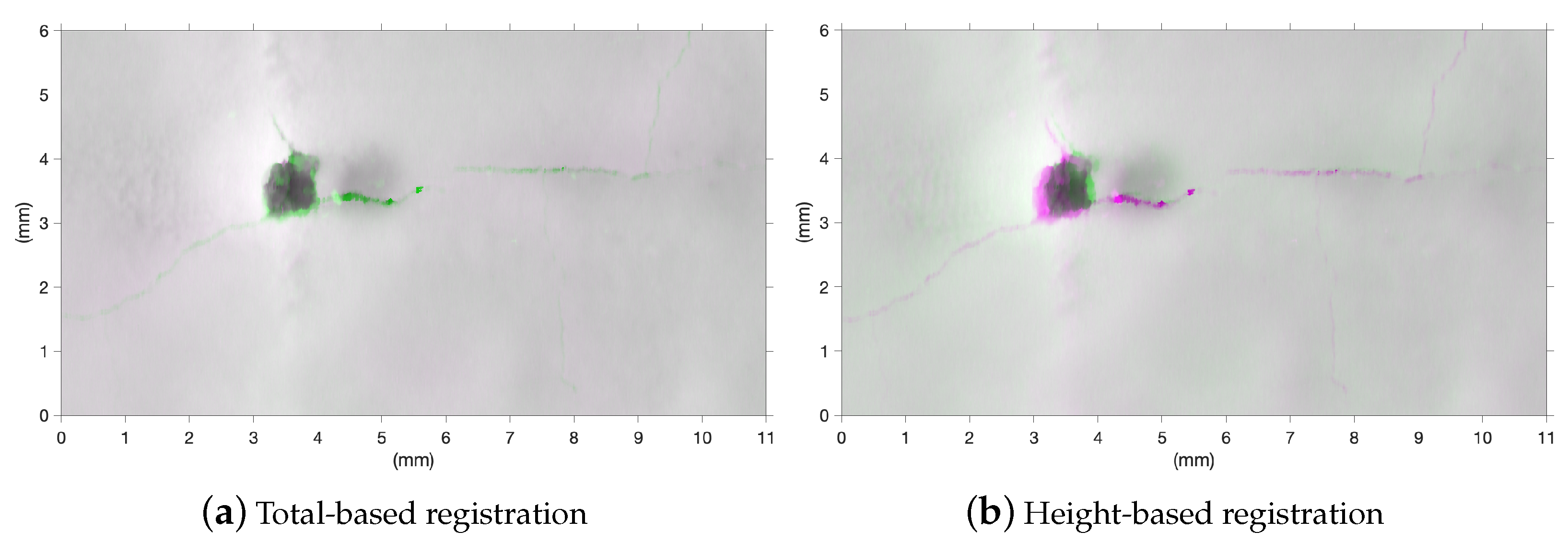 Sensors 23 04144 g010