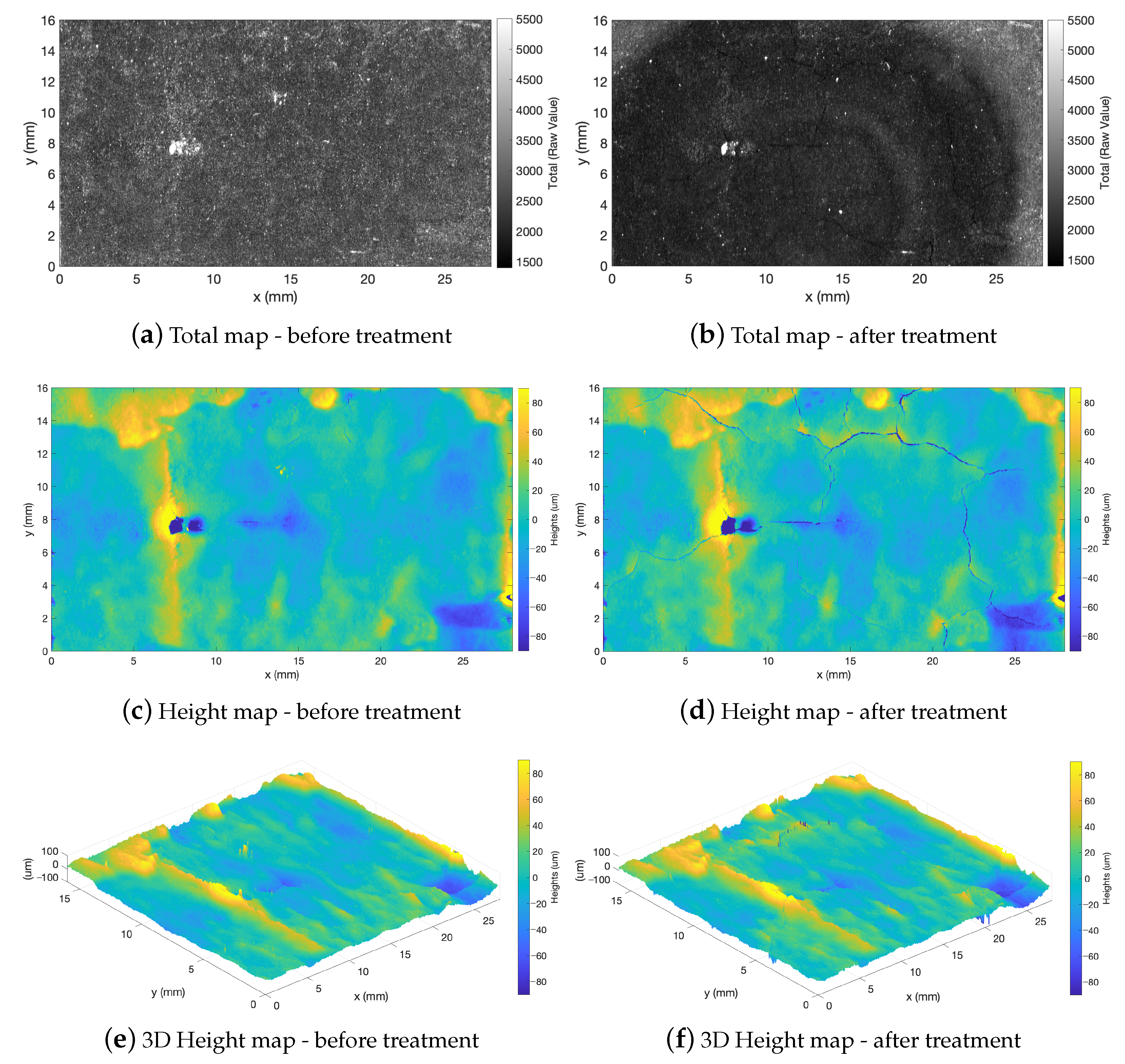 Sensors 23 04144 g011