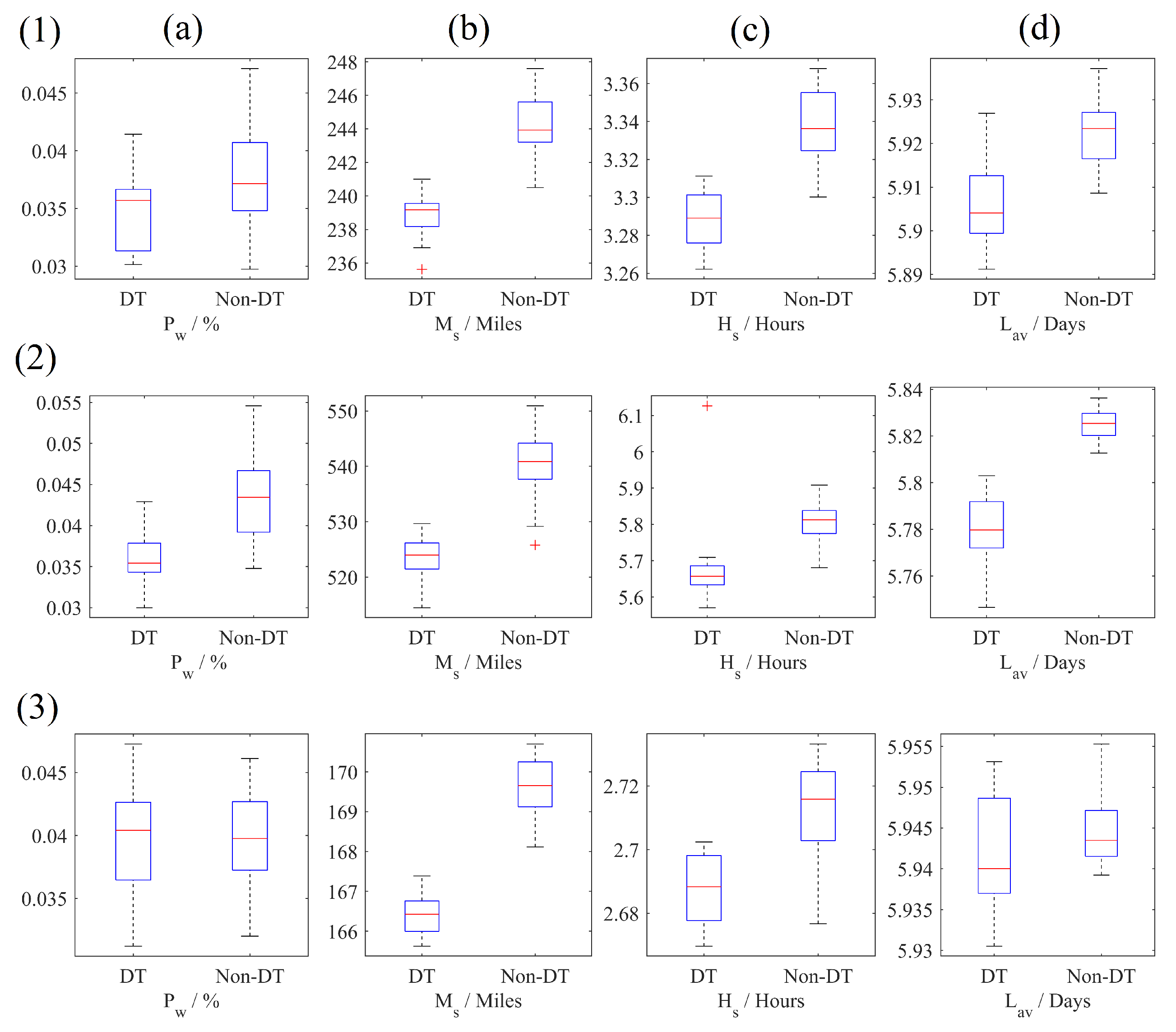 Sensors 23 04147 g008