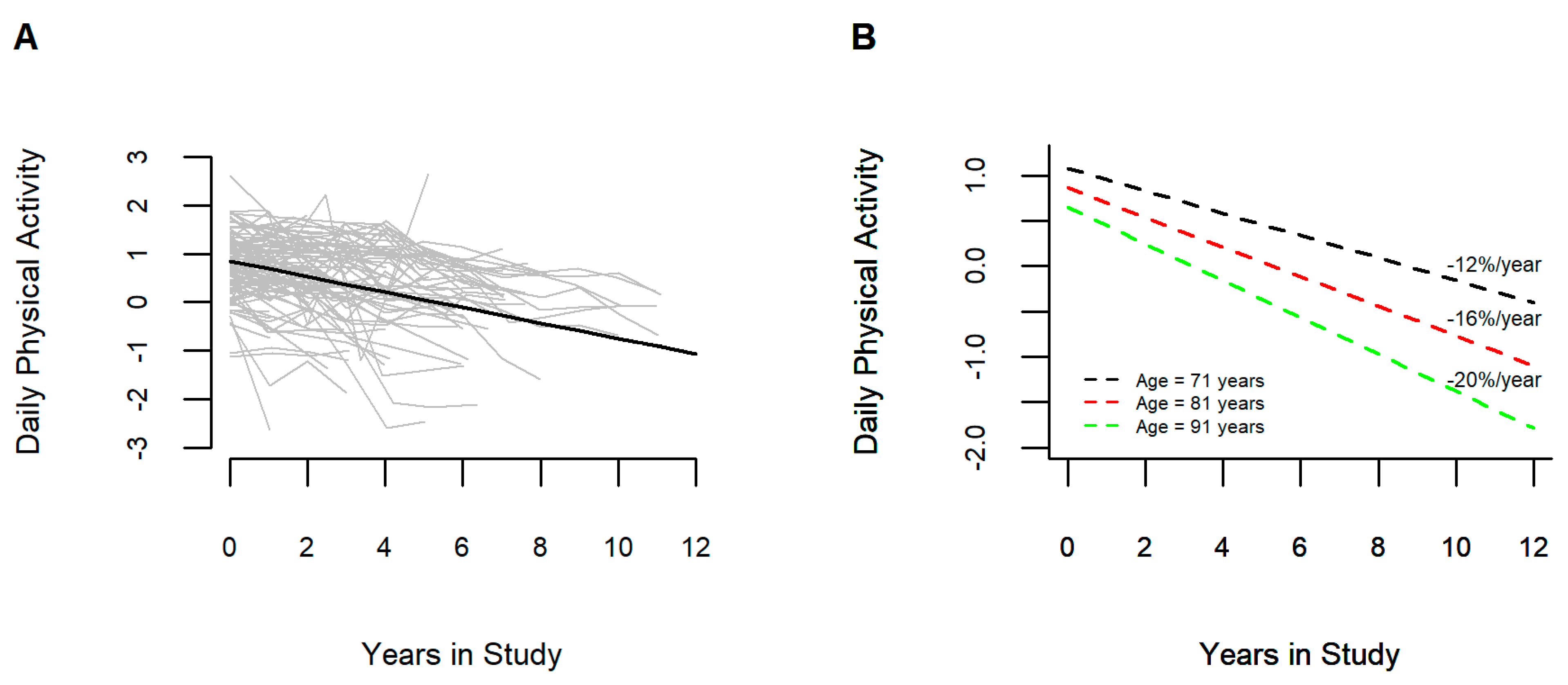 Sensors 23 04152 g002