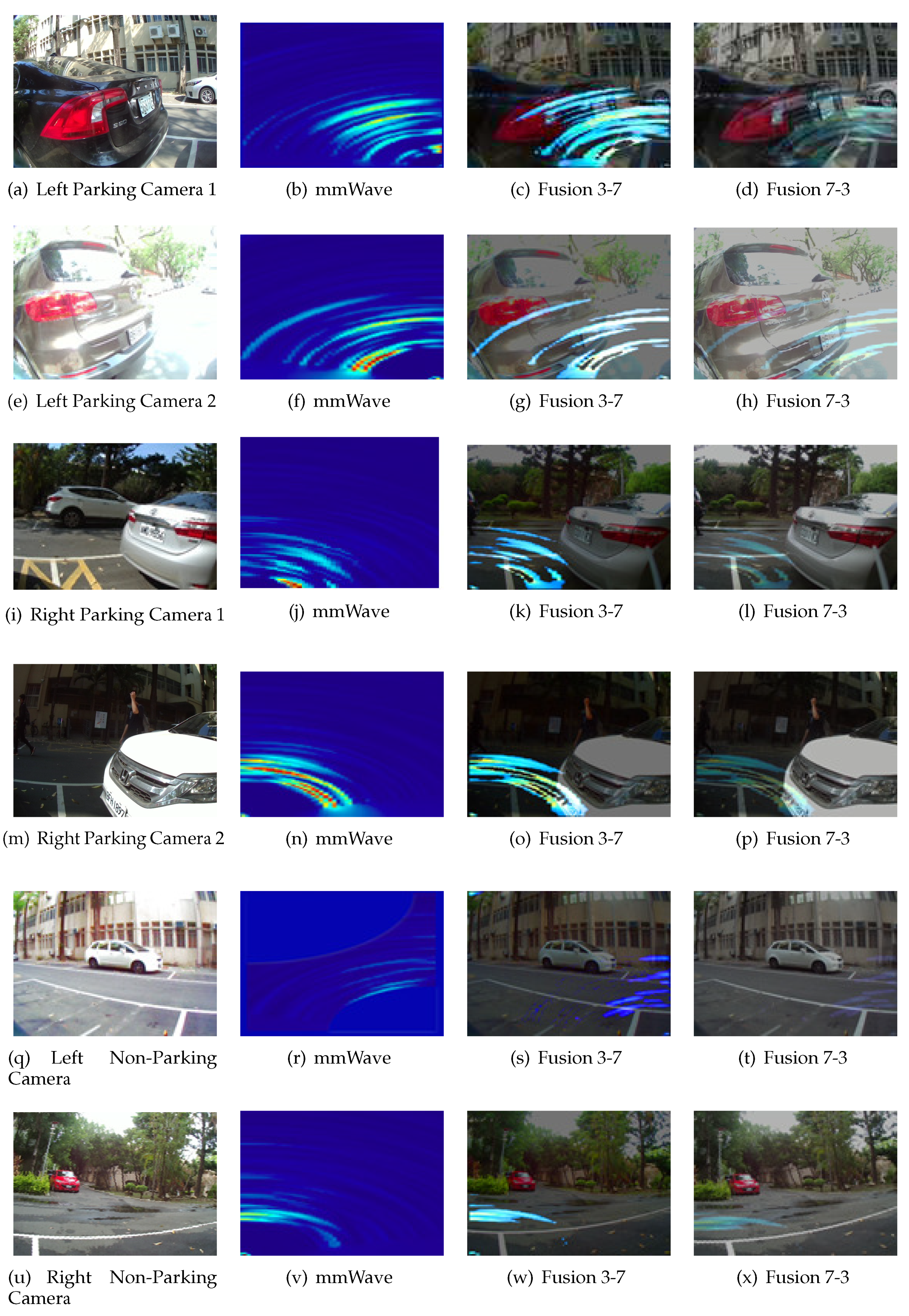 Sensors 23 04159 g015