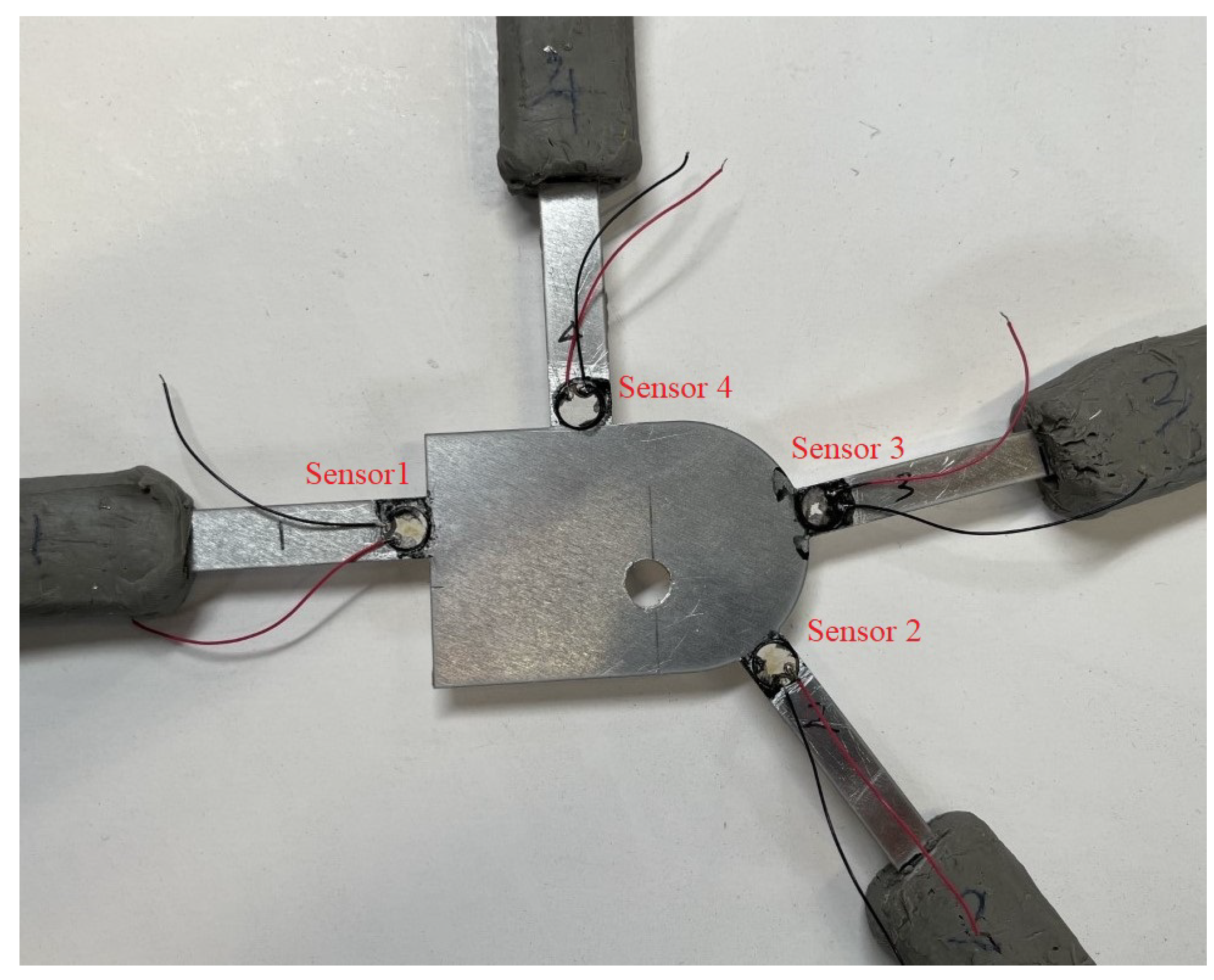 Sensors 23 04160 g003