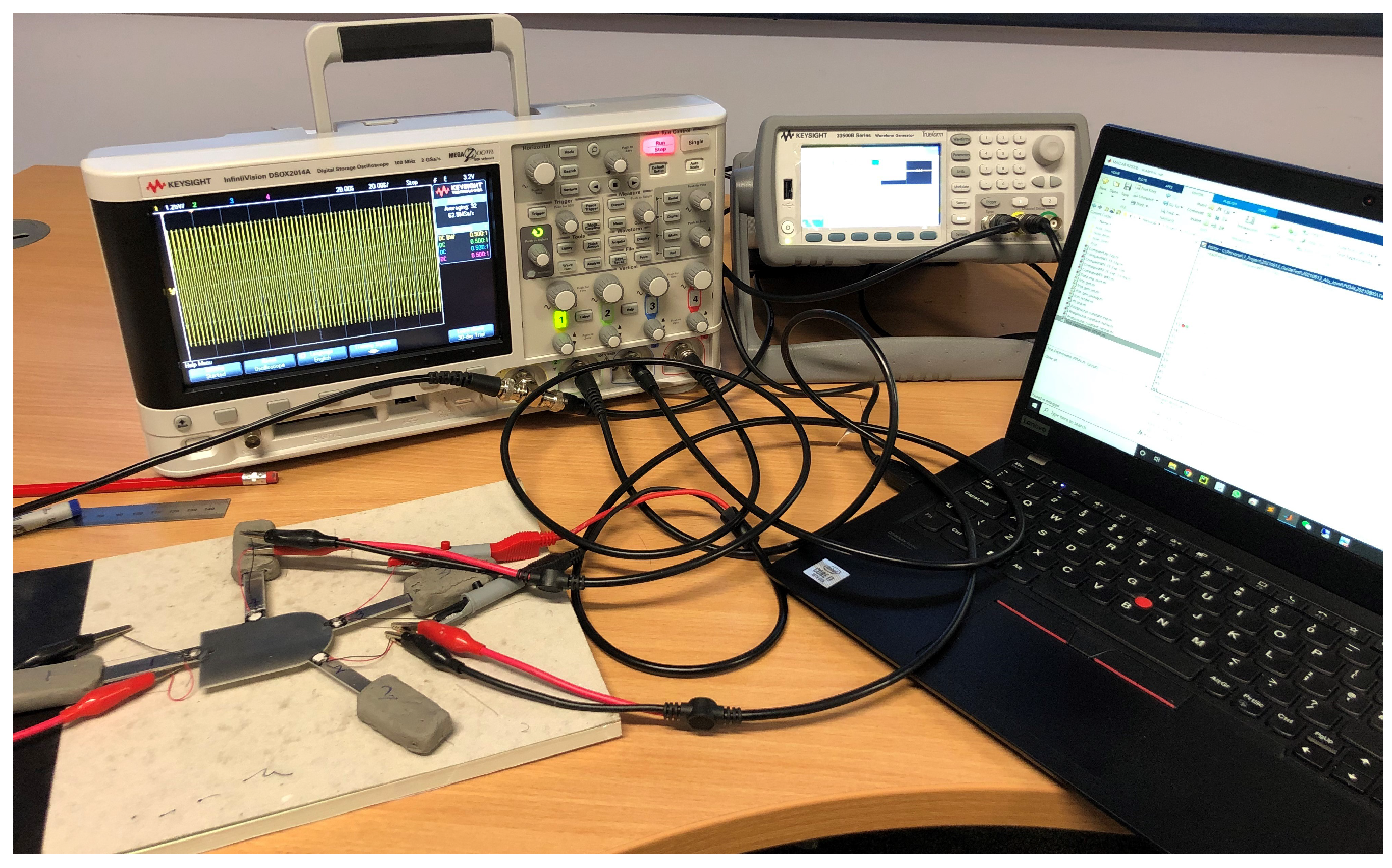 Sensors 23 04160 g004