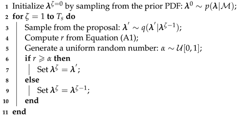 Sensors 23 04160 i001