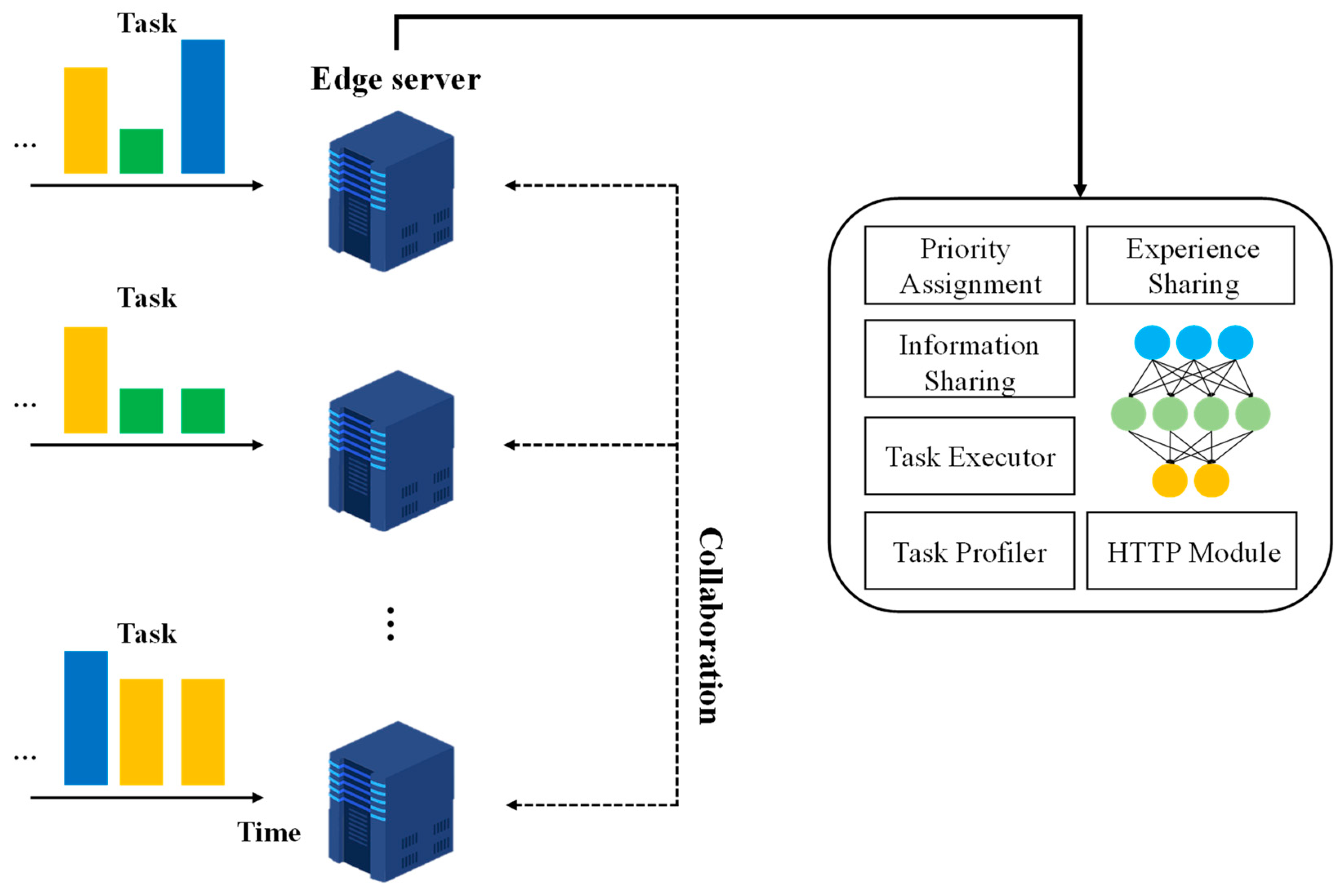 Sensors 23 04166 g001 Sensors 23 04166 g001