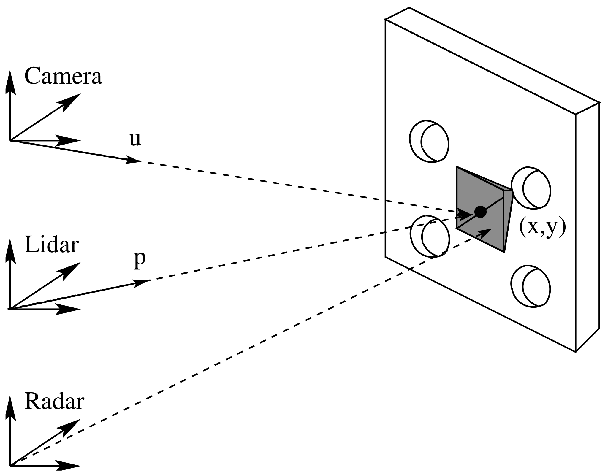 Sensors 23 04167 g005