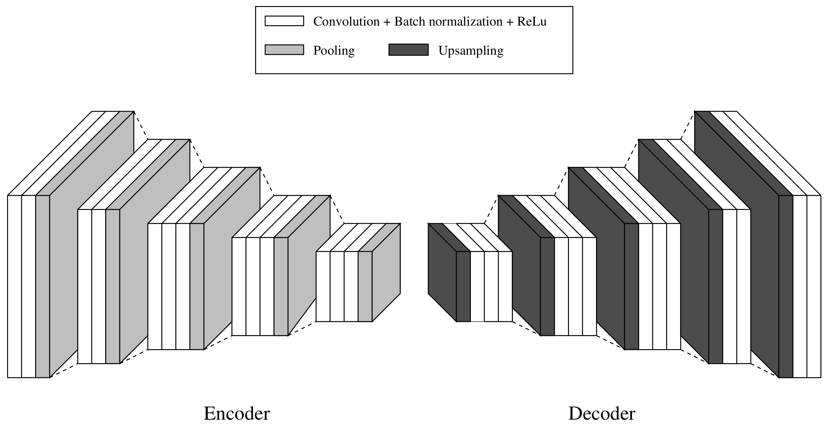 Sensors 23 04167 g007