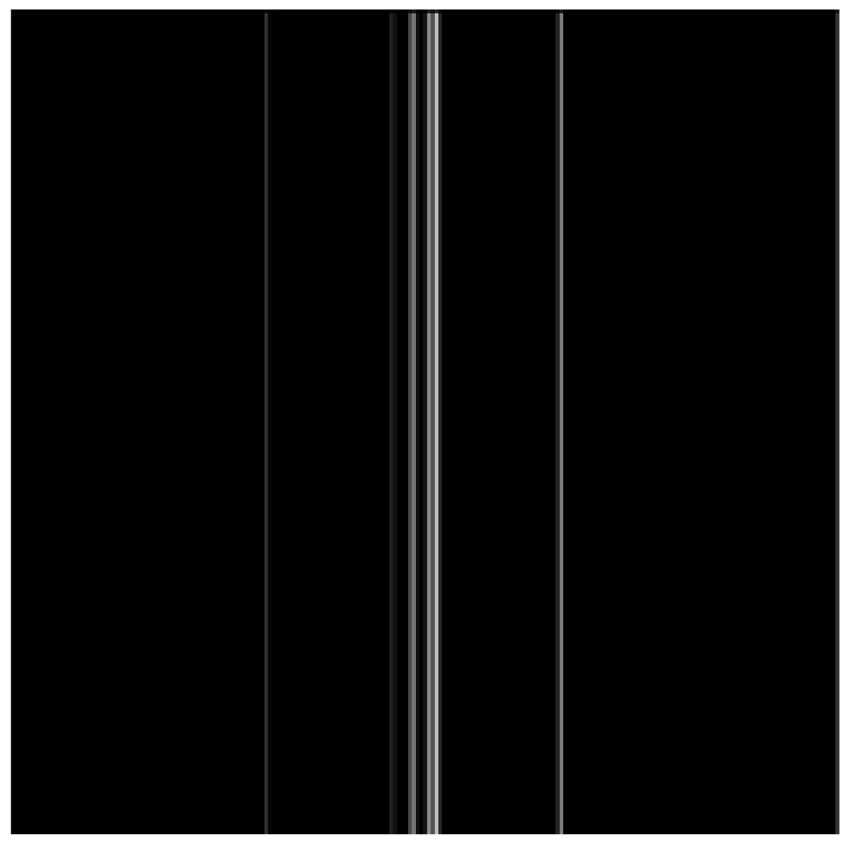 Sensors 23 04167 g019