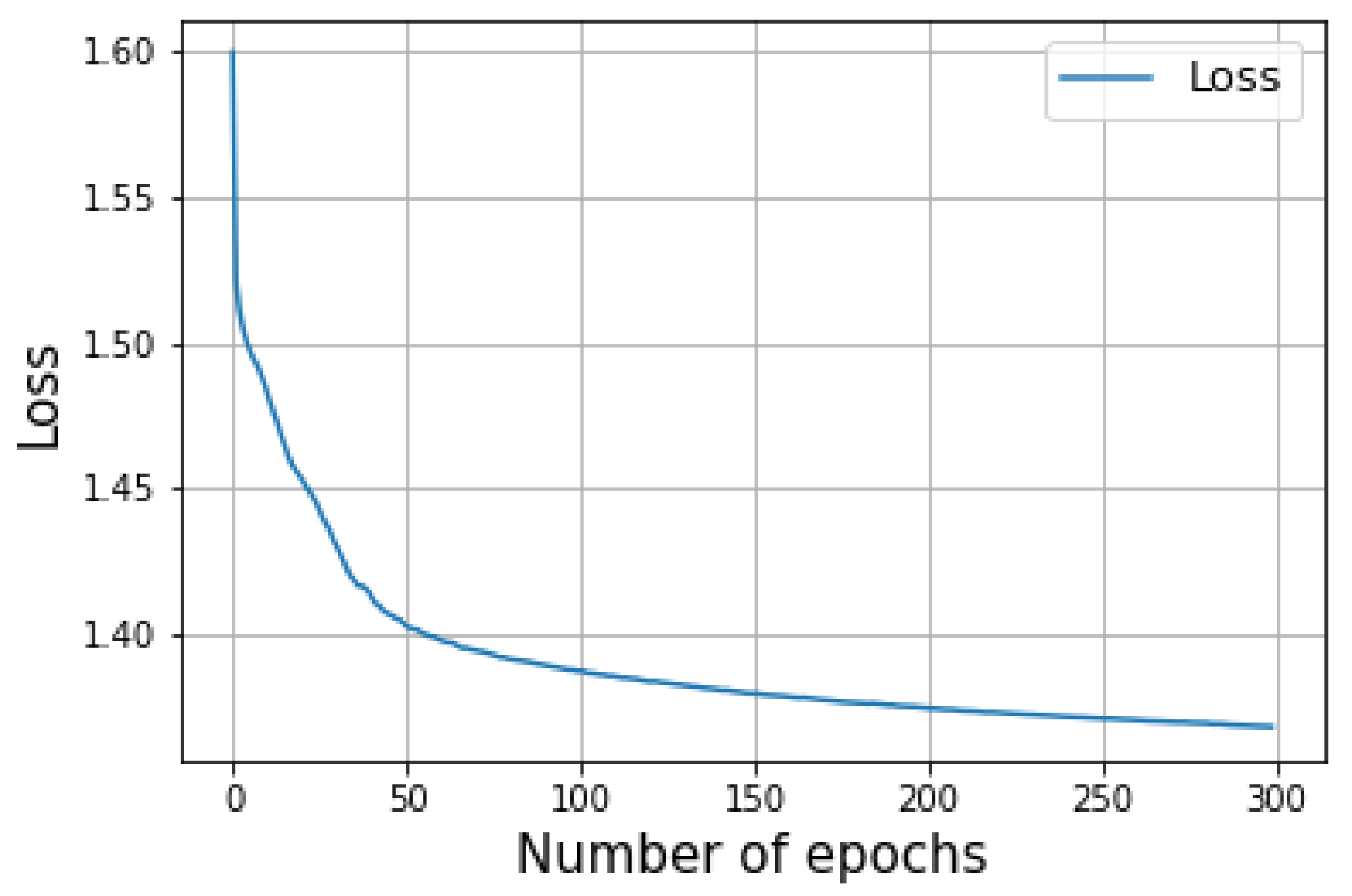 Sensors 23 04167 g022