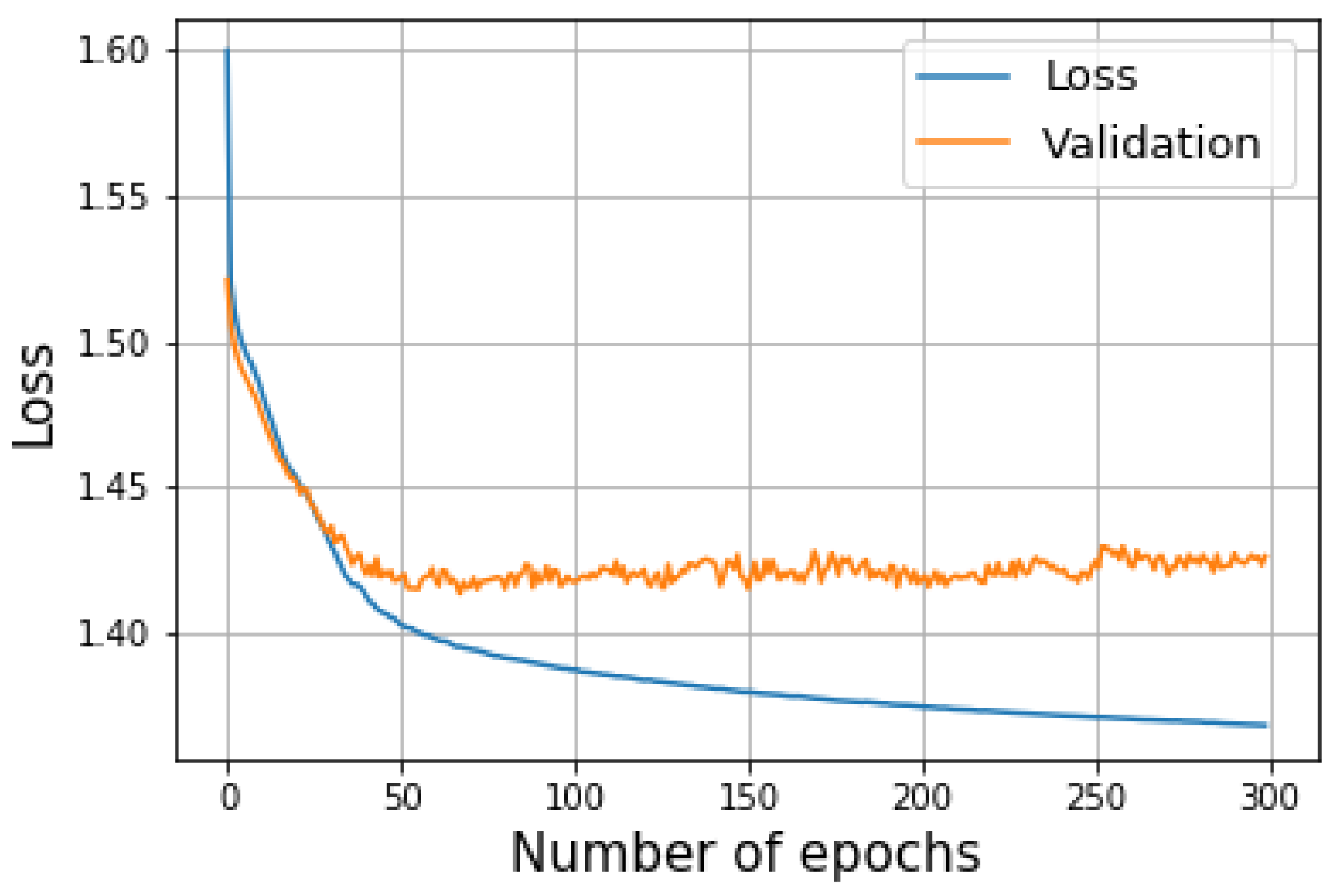 Sensors 23 04167 g023