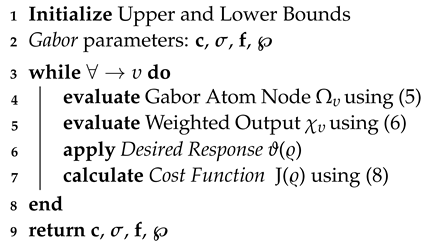 Sensors 23 04173 i001 Sensors 23 04173 i001