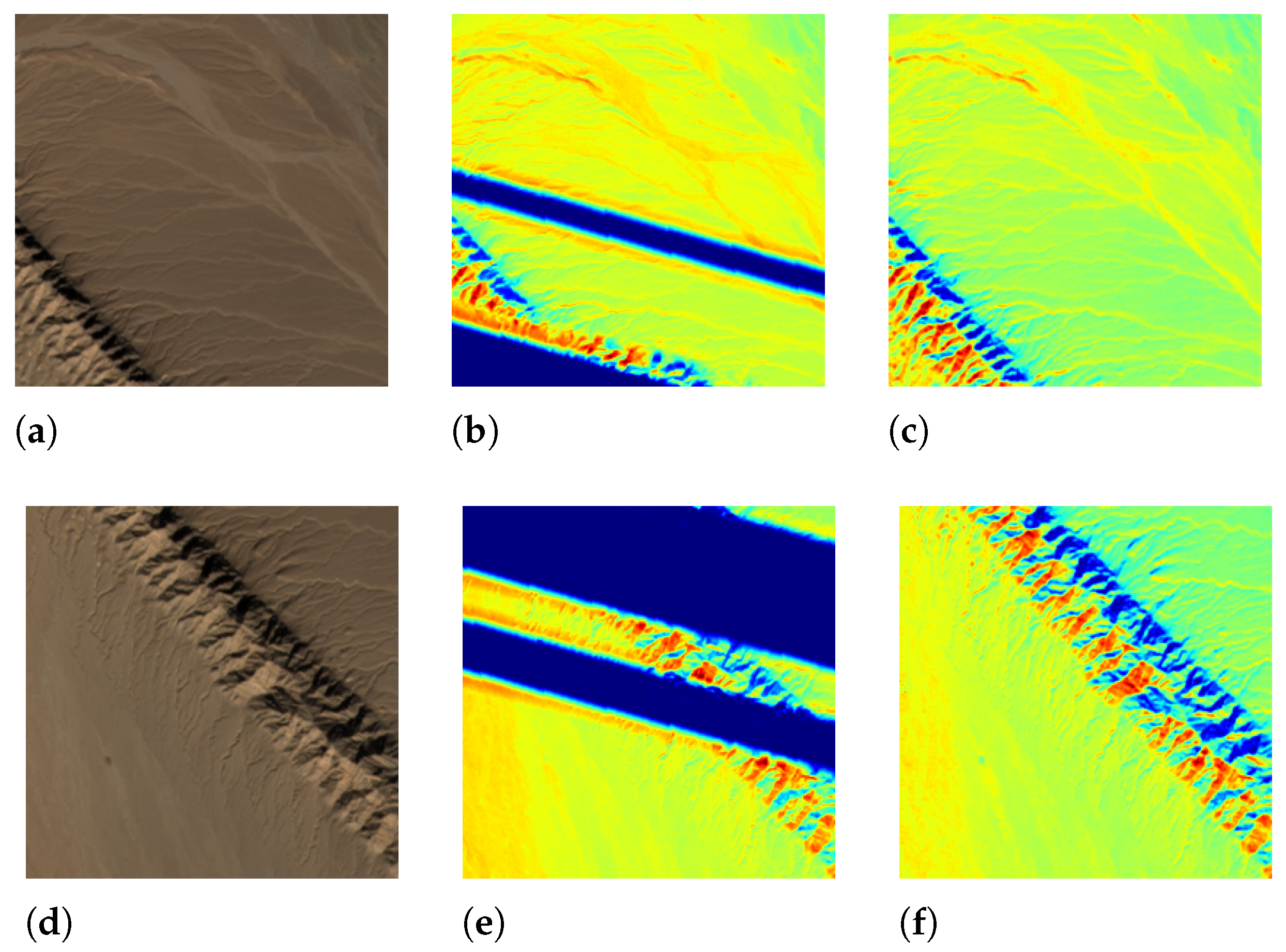 Sensors 23 04179 g005