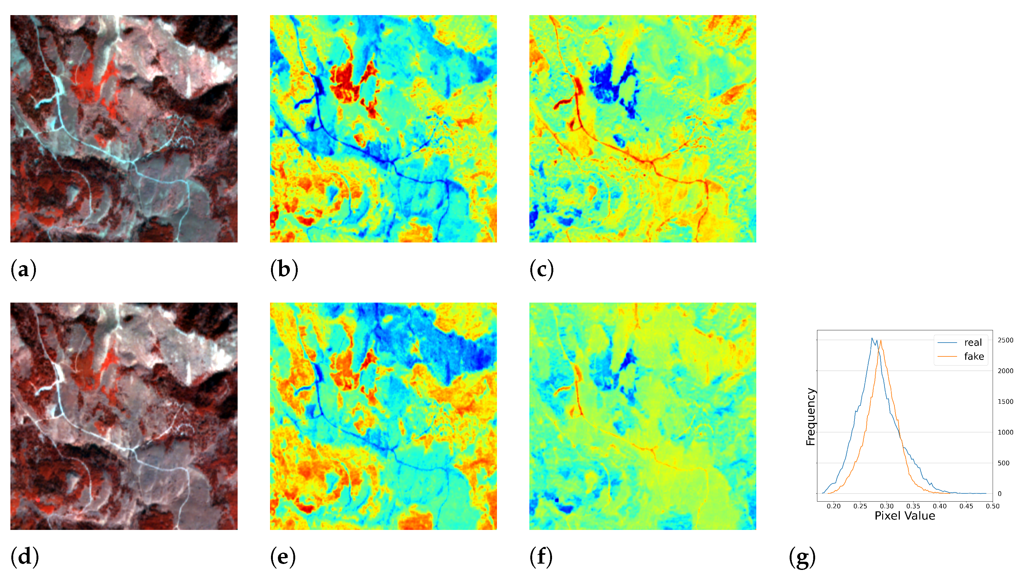 Sensors 23 04179 g006