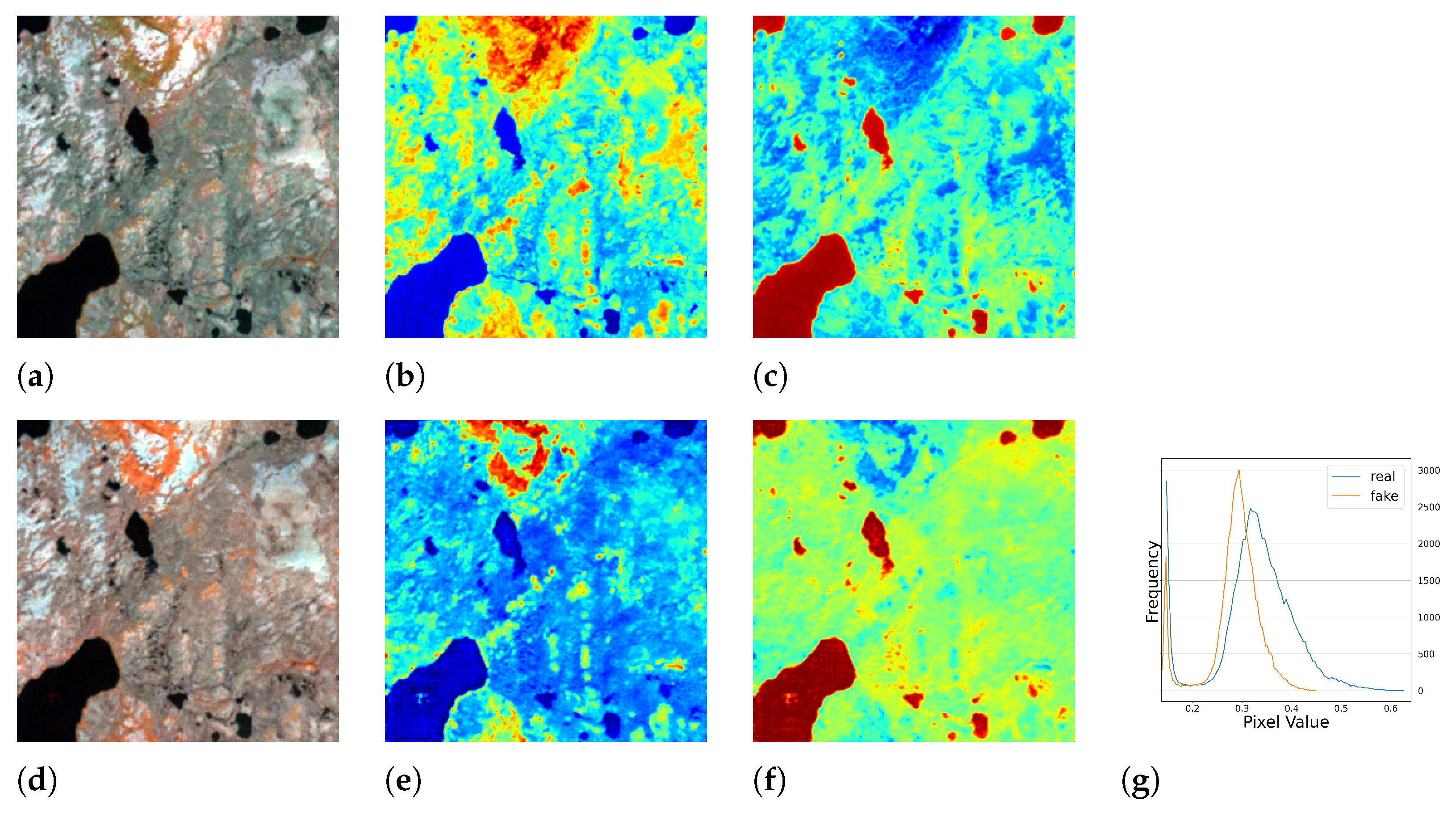 Sensors 23 04179 g008
