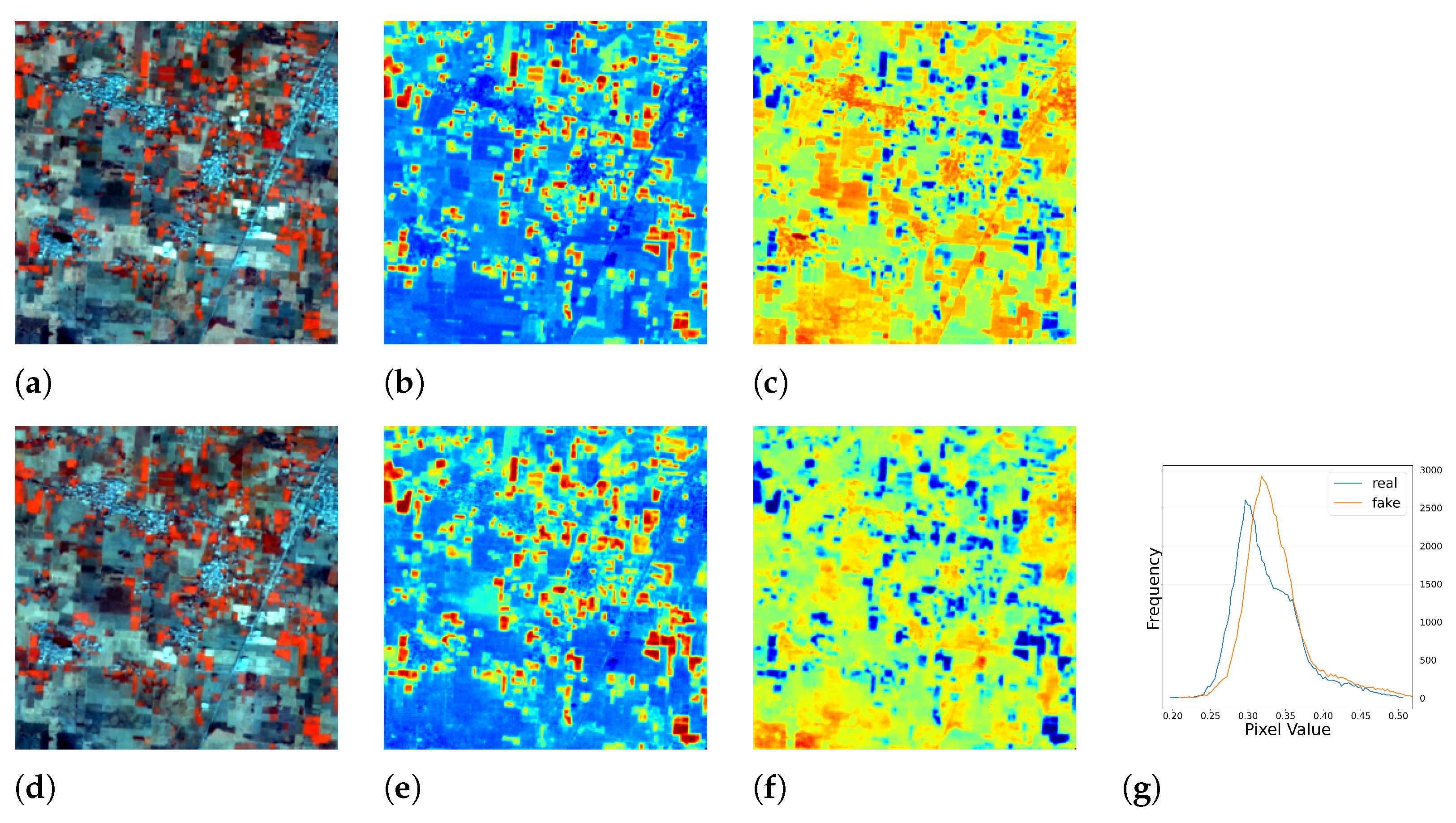 Sensors 23 04179 g009