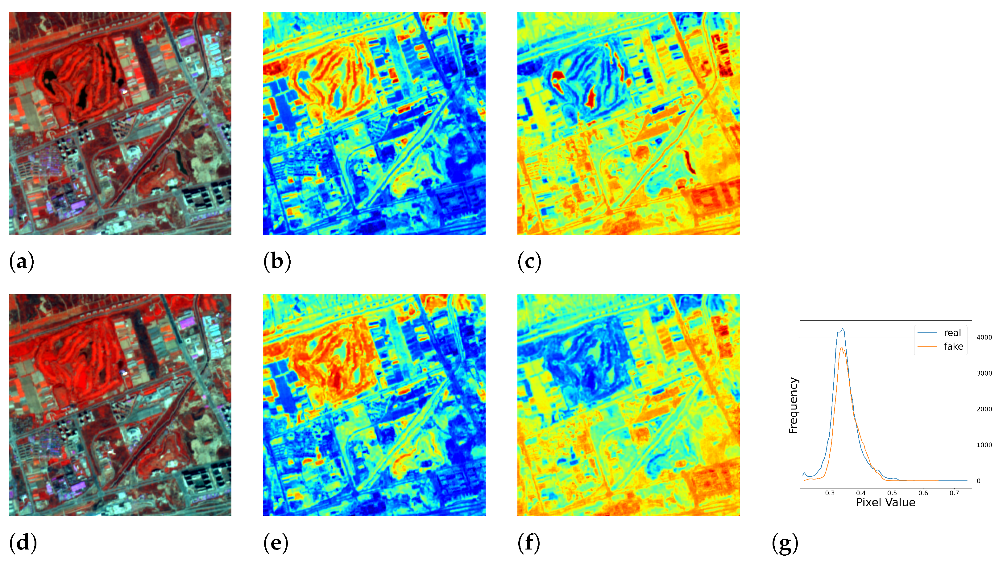 Sensors 23 04179 g010