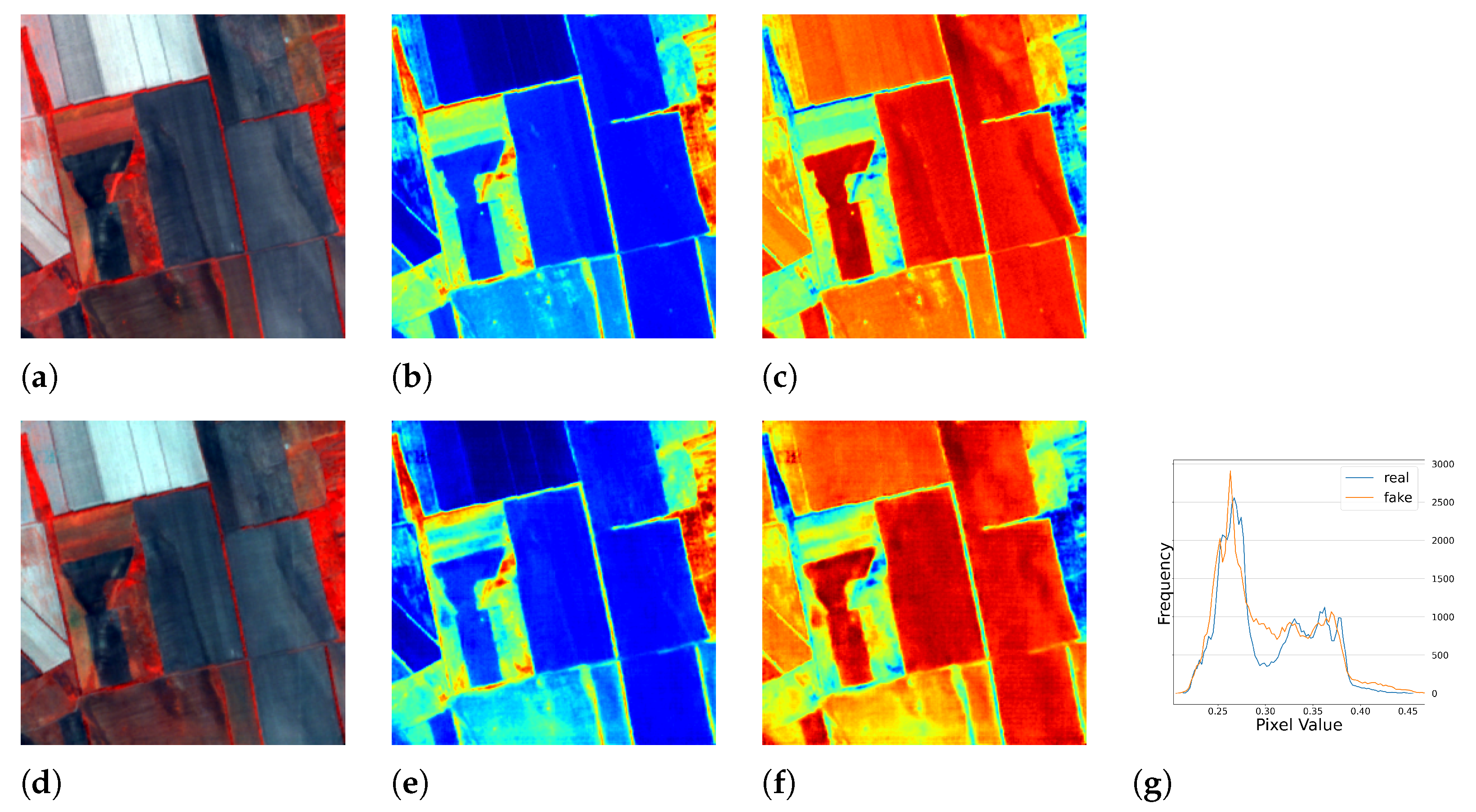 Sensors 23 04179 g011