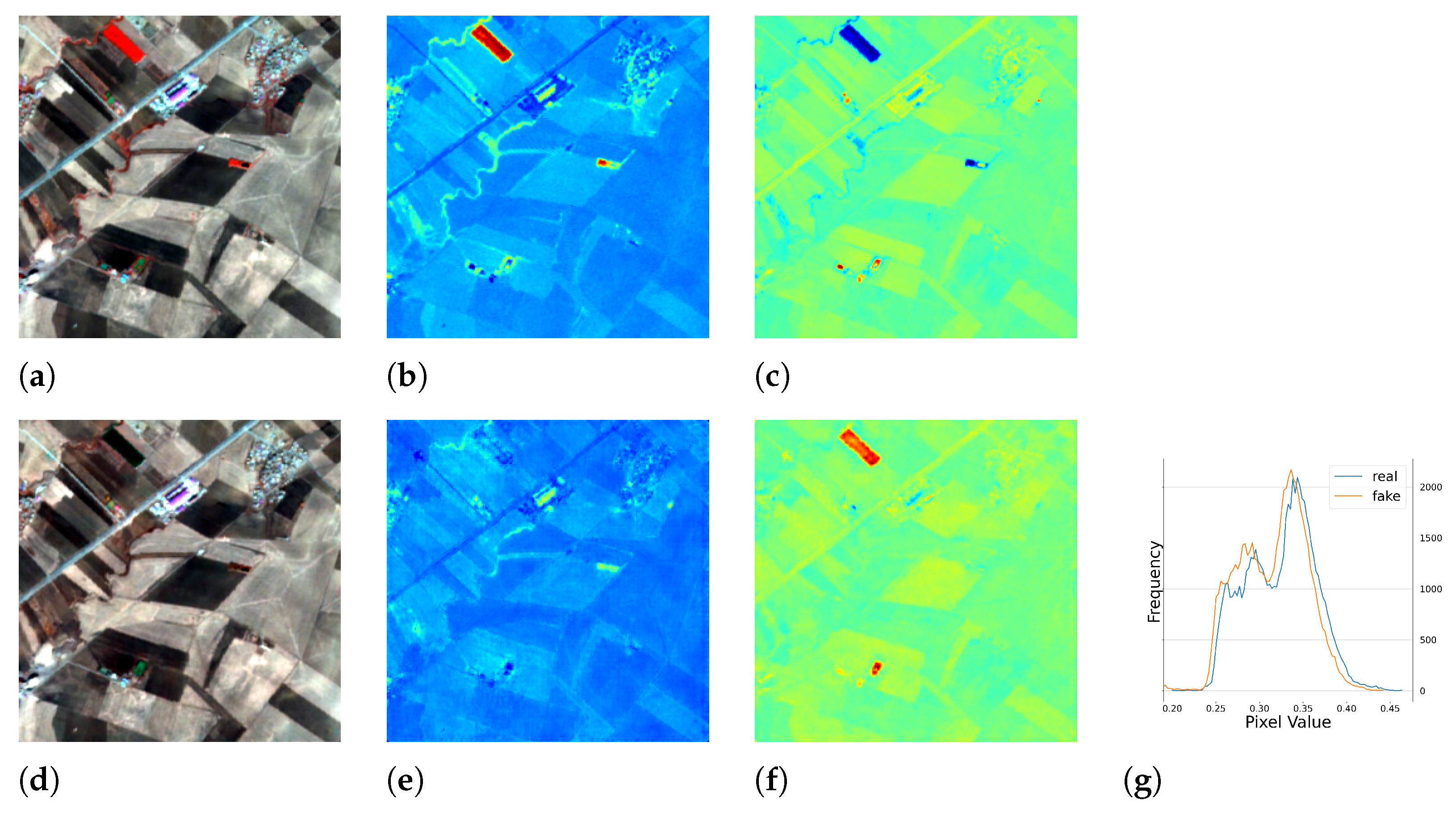 Sensors 23 04179 g012