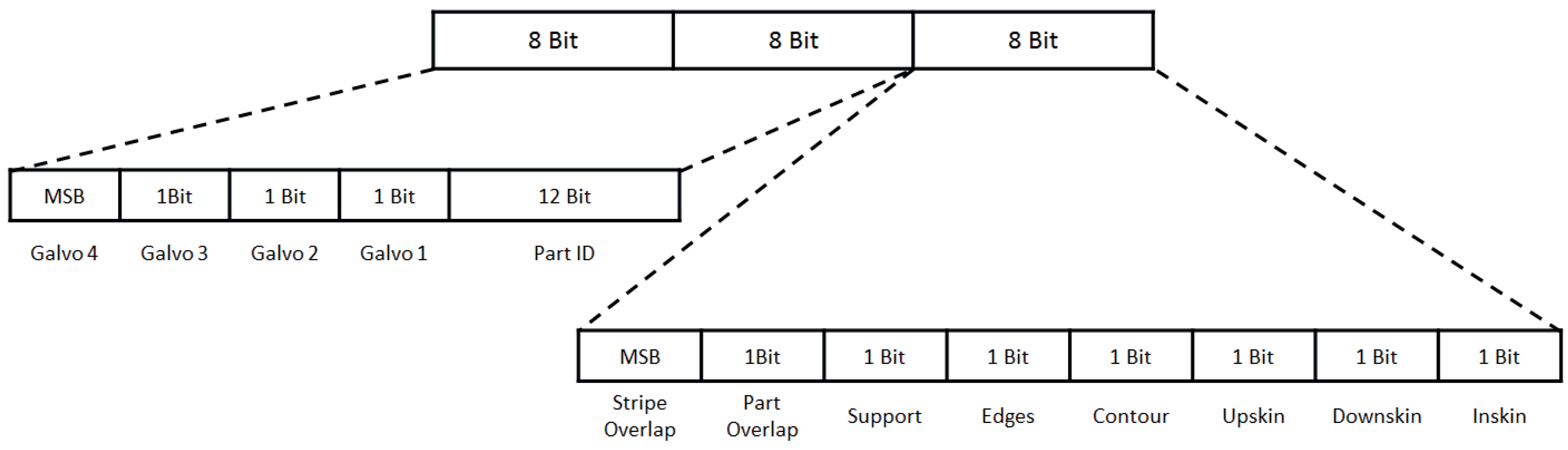 Sensors 23 04183 g001