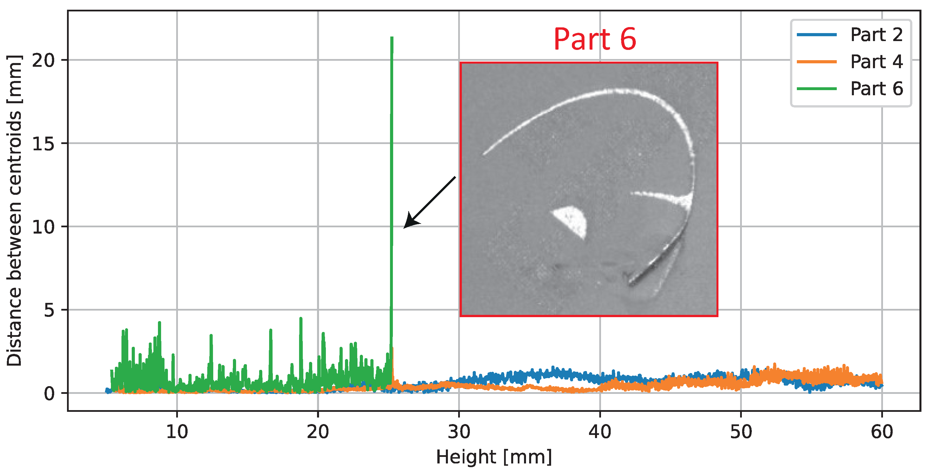 Sensors 23 04183 g011