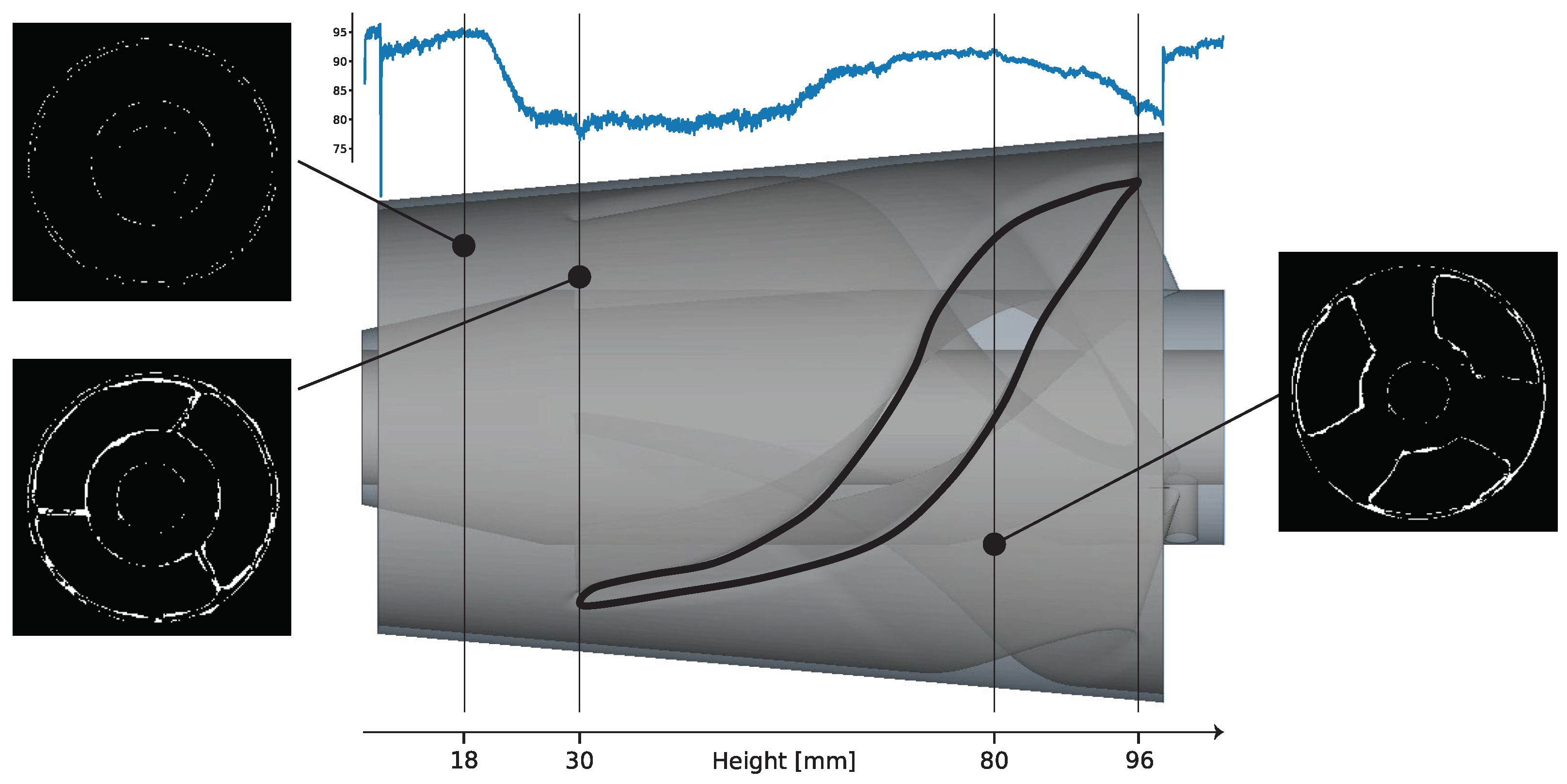 Sensors 23 04183 g013