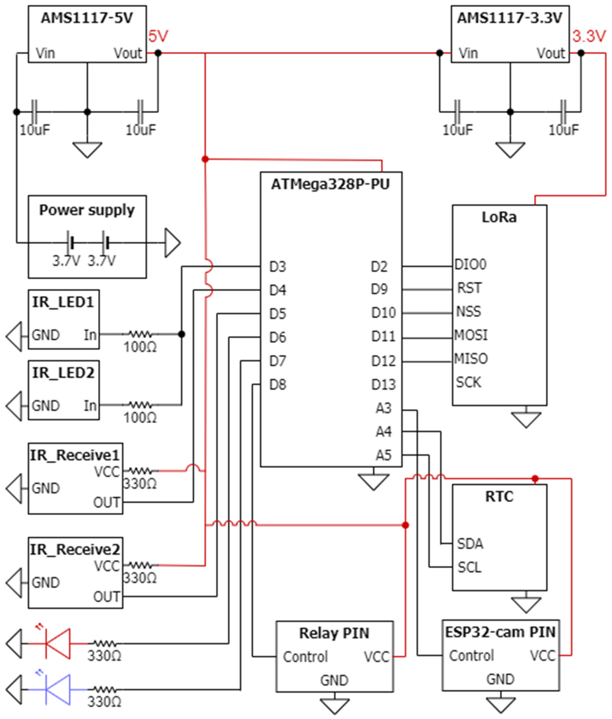 Sensors 23 04185 g006