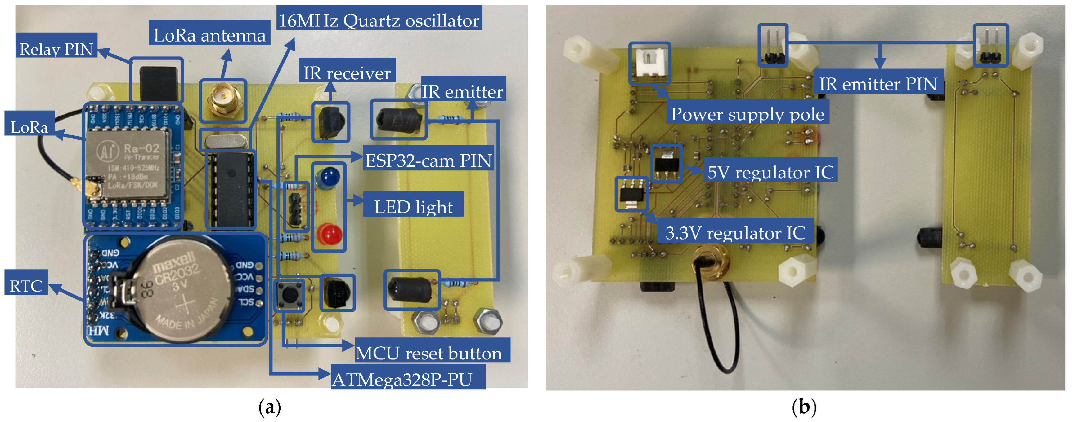 Sensors 23 04185 g007