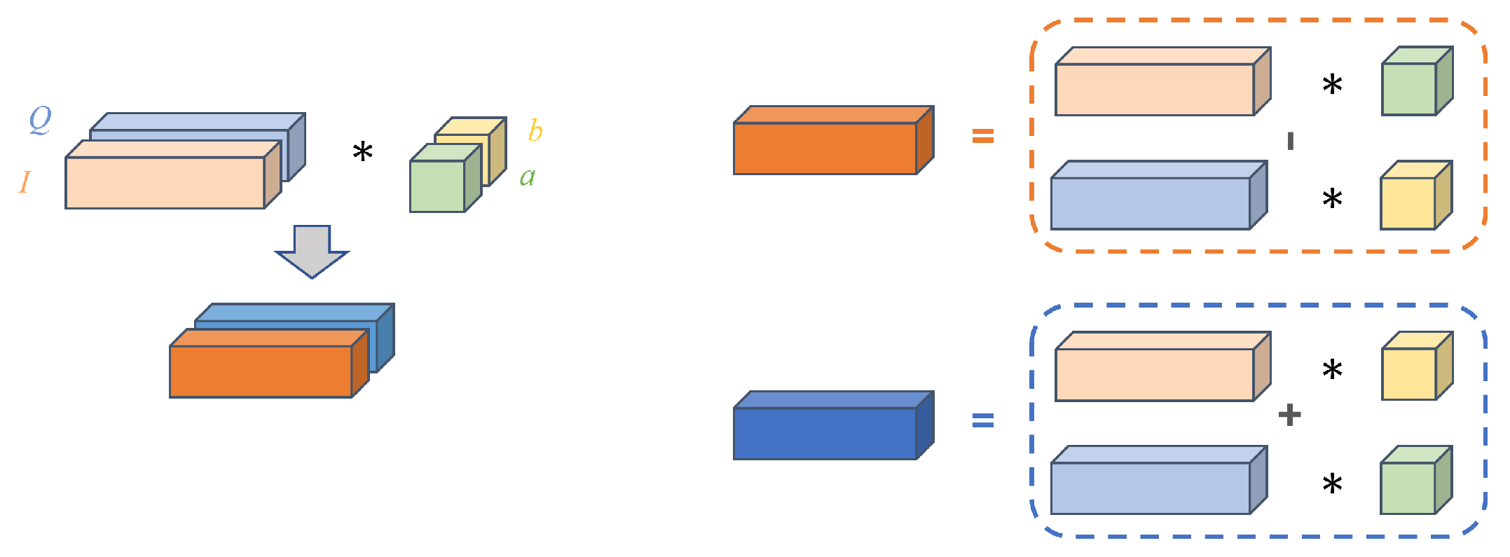 Sensors 23 04187 g004