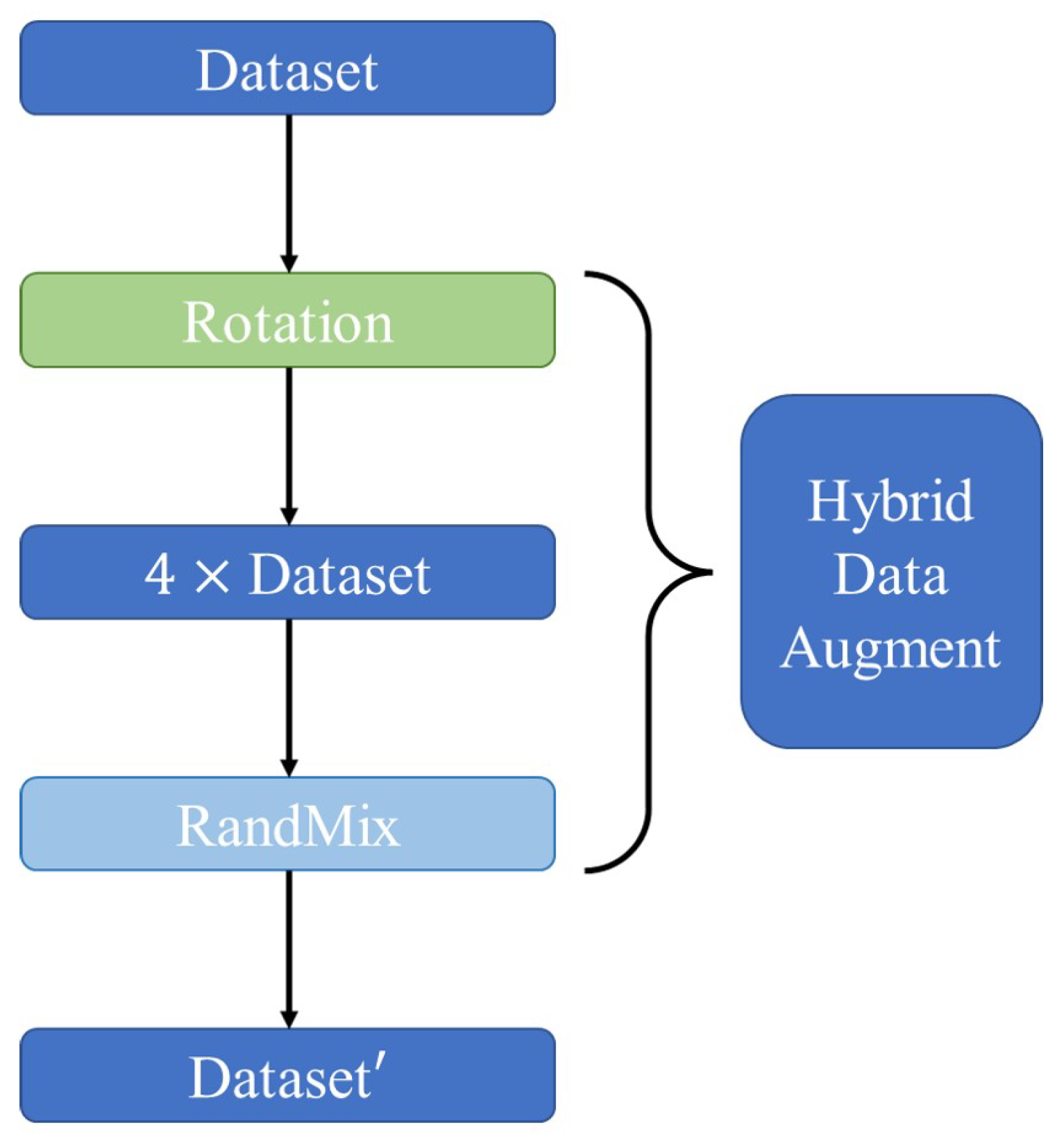 Sensors 23 04187 g006