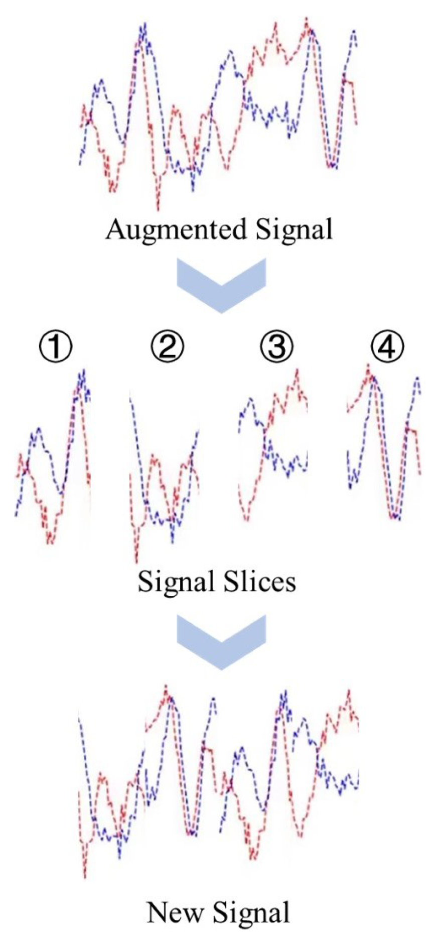 Sensors 23 04187 g008