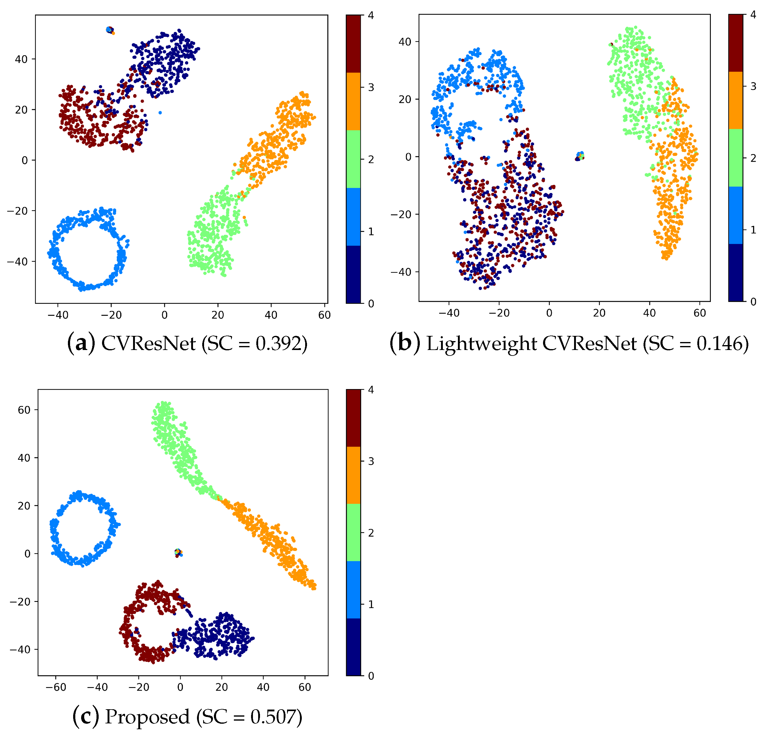 Sensors 23 04187 g012