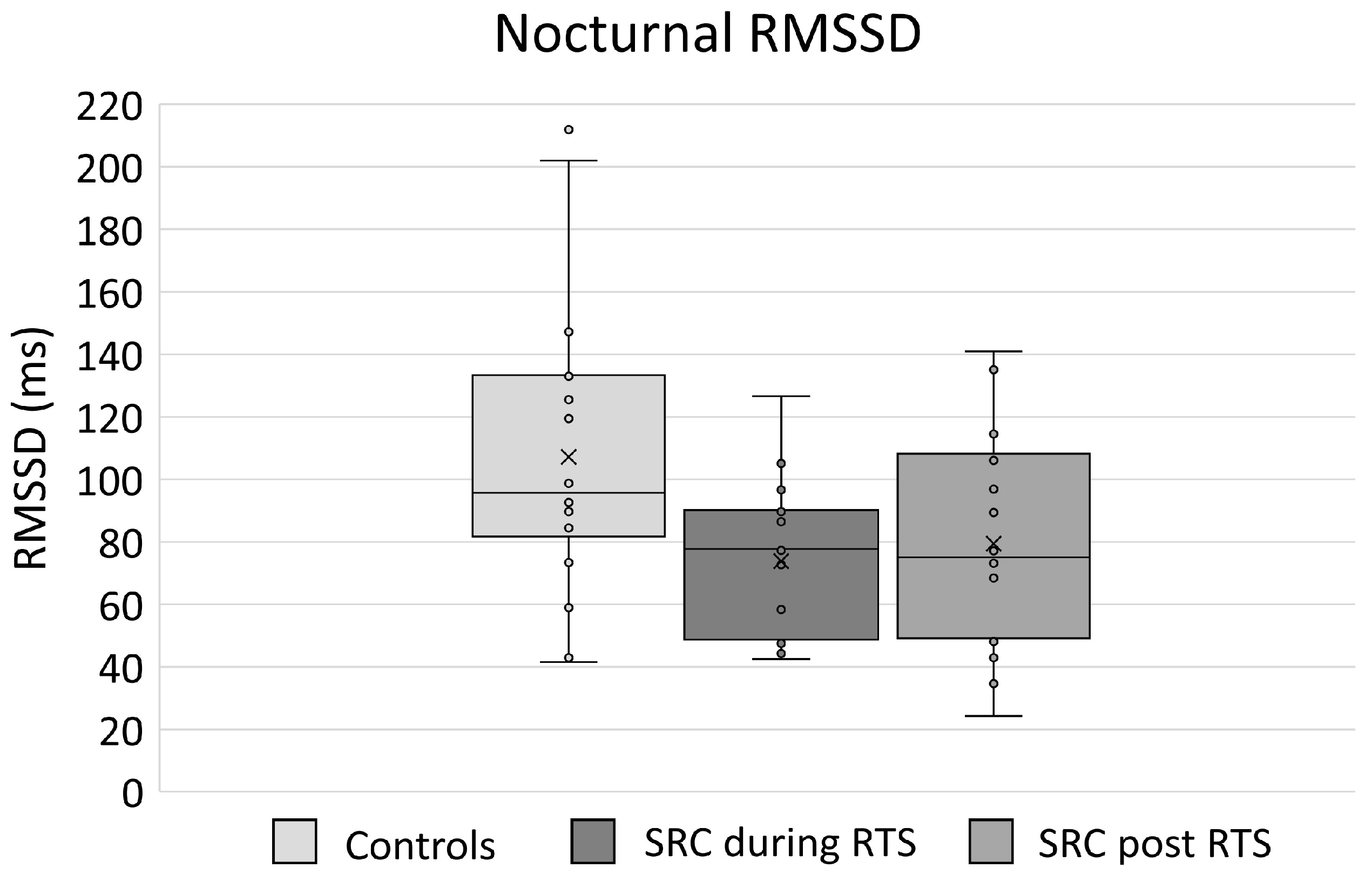 Sensors 23 04190 g001