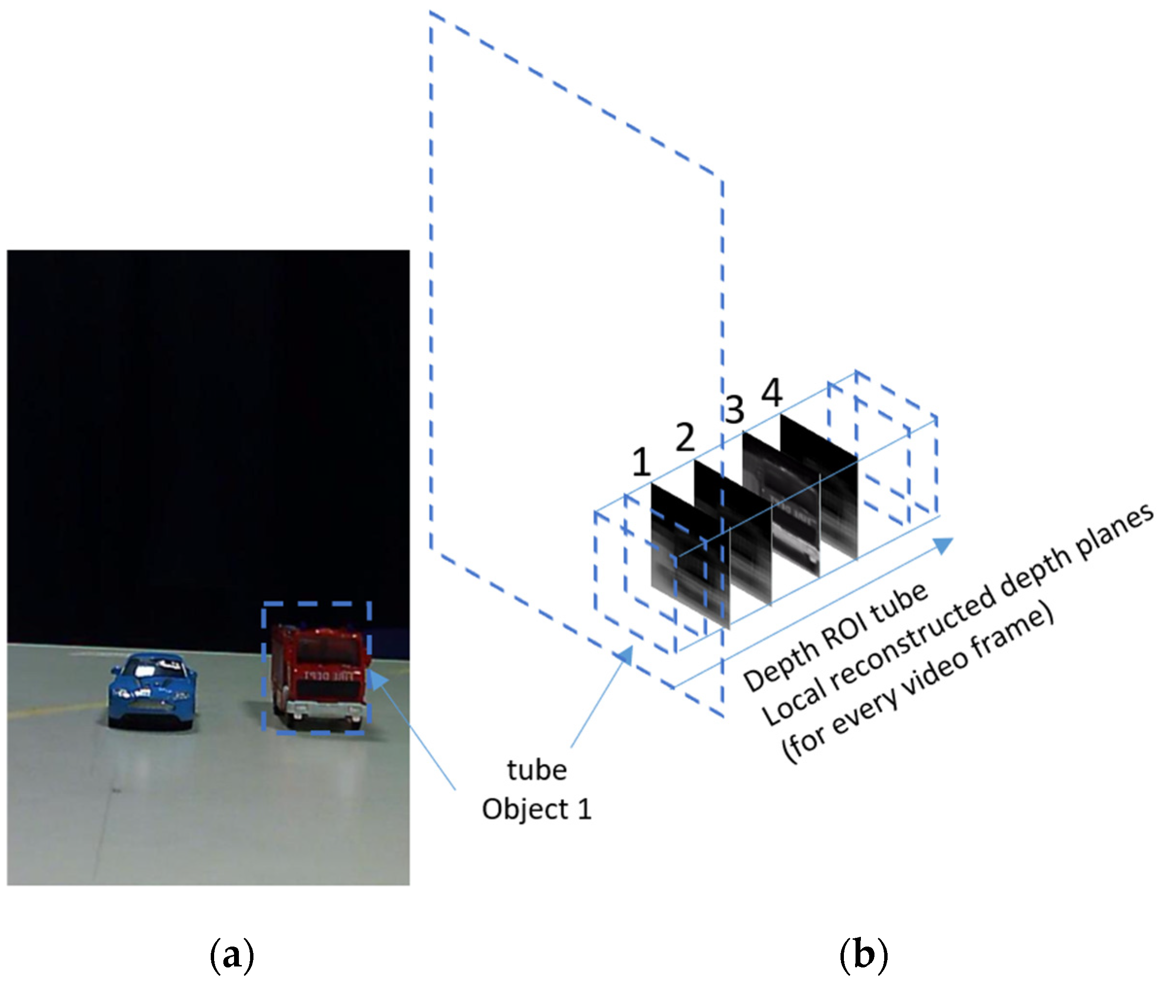 Sensors 23 04191 g007 Sensors 23 04191 g007