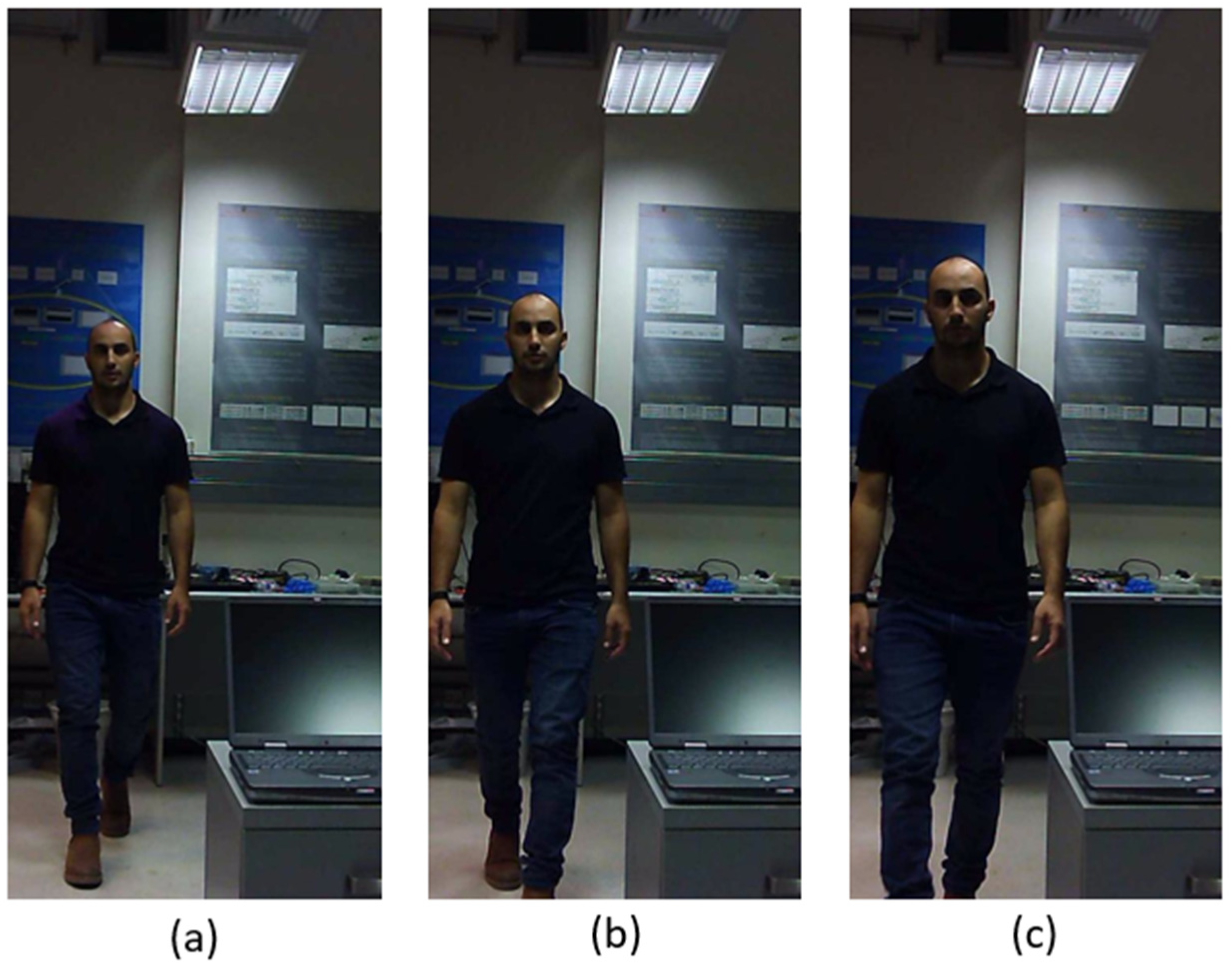 Sensors 23 04191 g013 Sensors 23 04191 g013