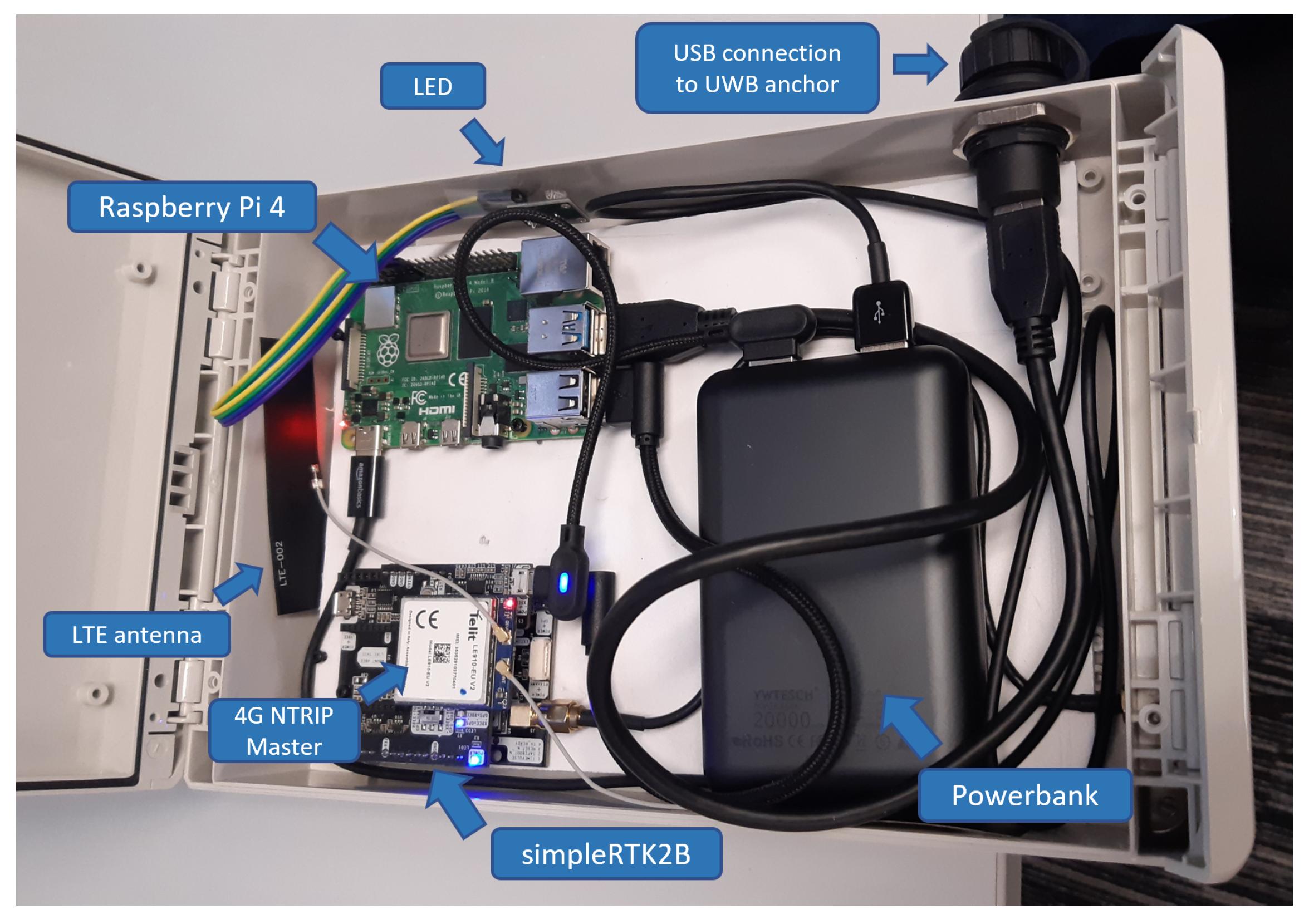 Sensors 23 04193 g008 Sensors 23 04193 g008