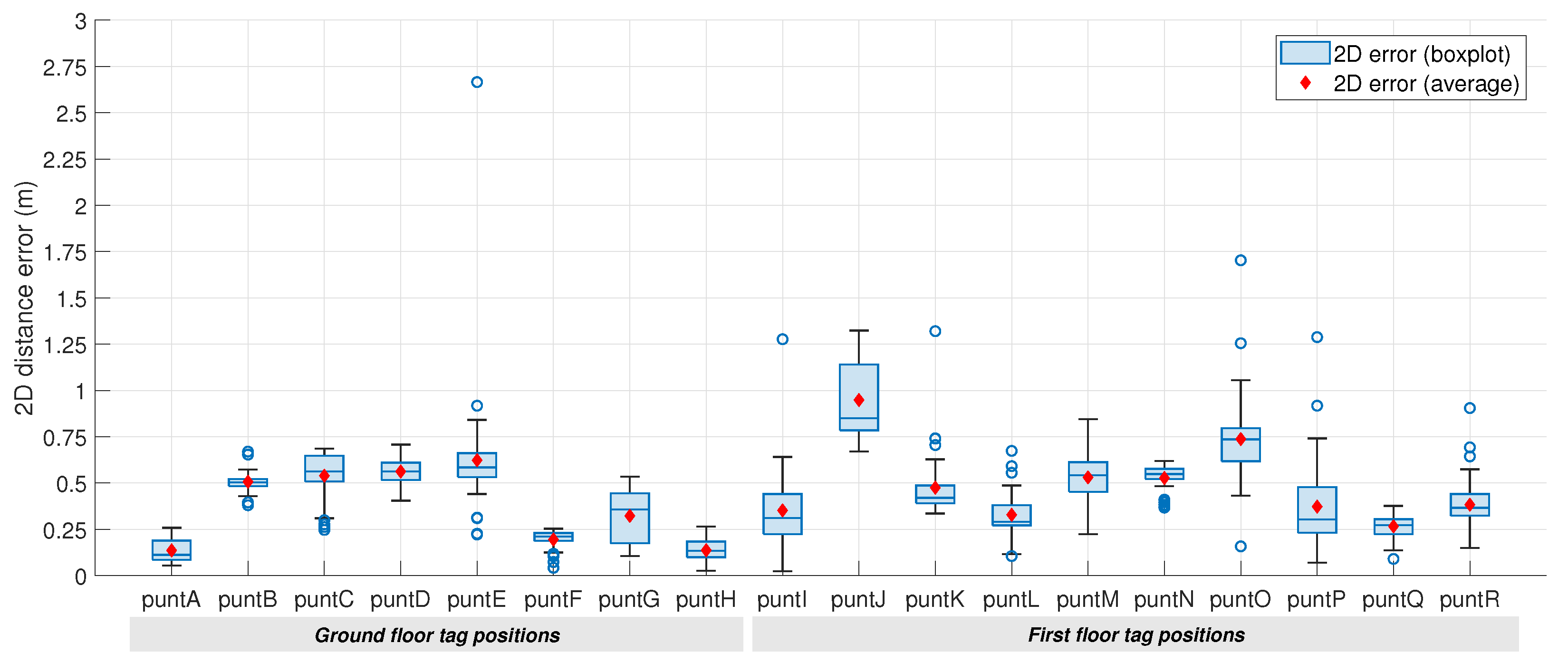 Sensors 23 04193 g012 Sensors 23 04193 g012