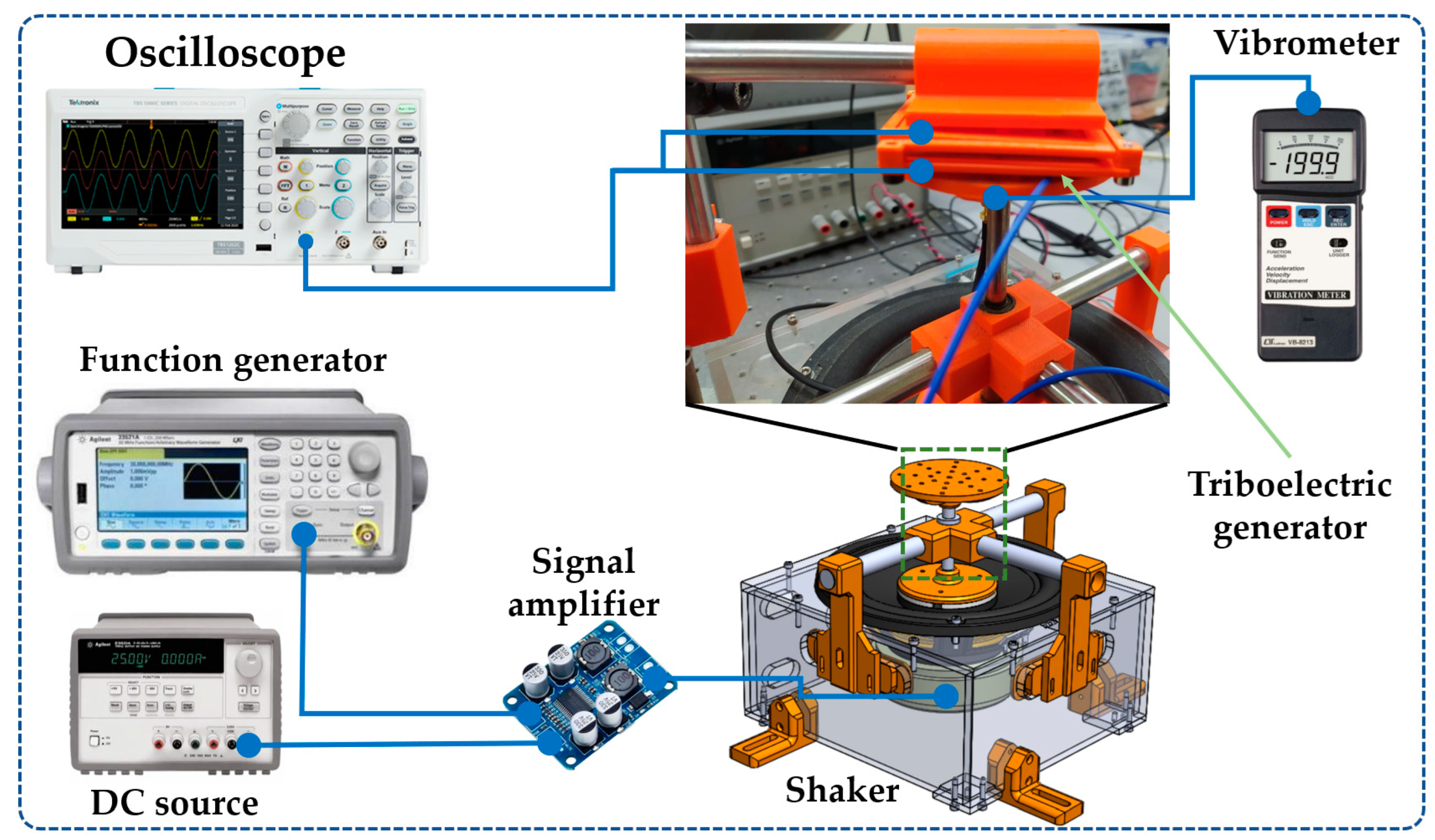 Sensors 23 04195 g003 Sensors 23 04195 g003