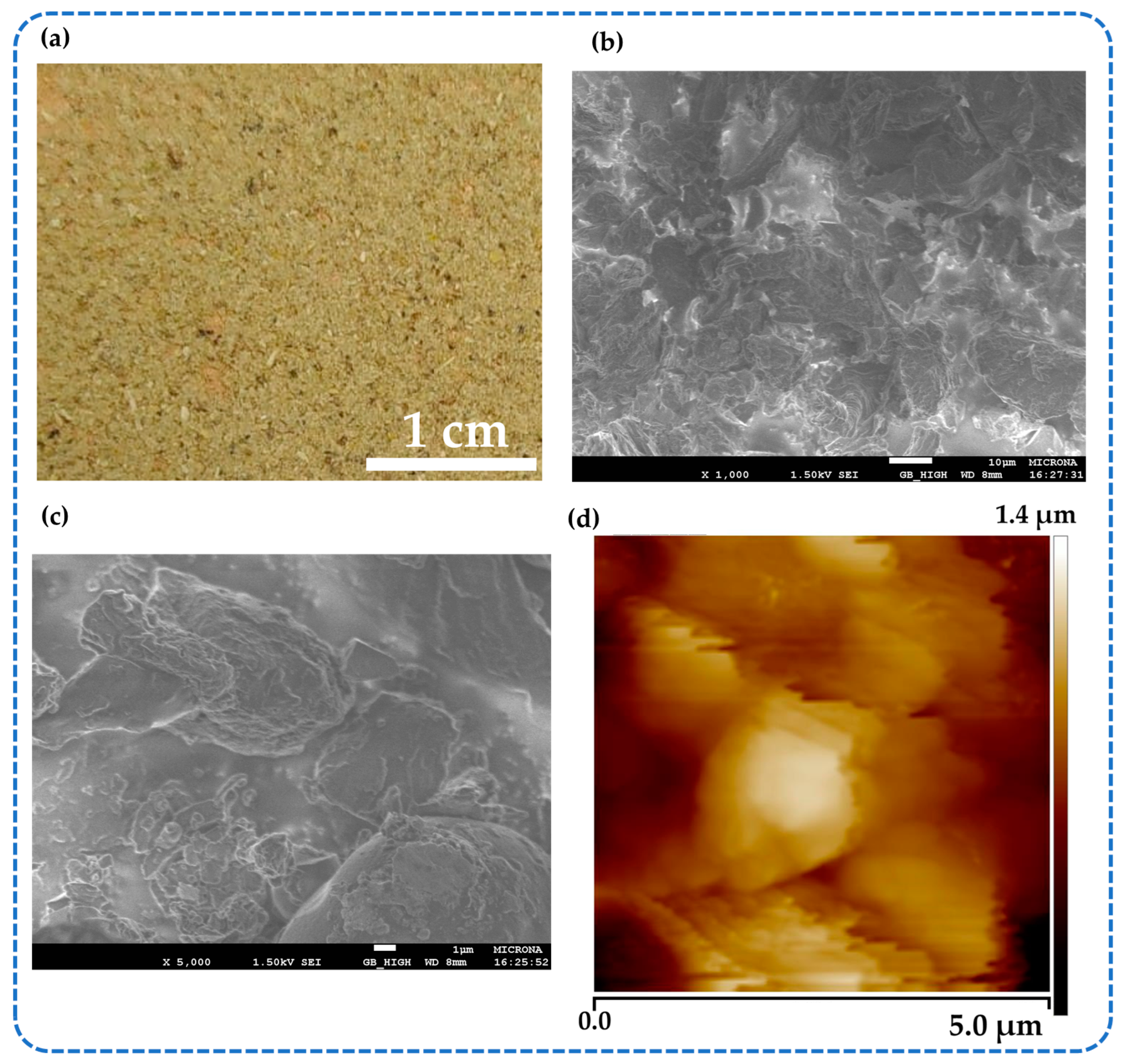 Sensors 23 04195 g004 Sensors 23 04195 g004