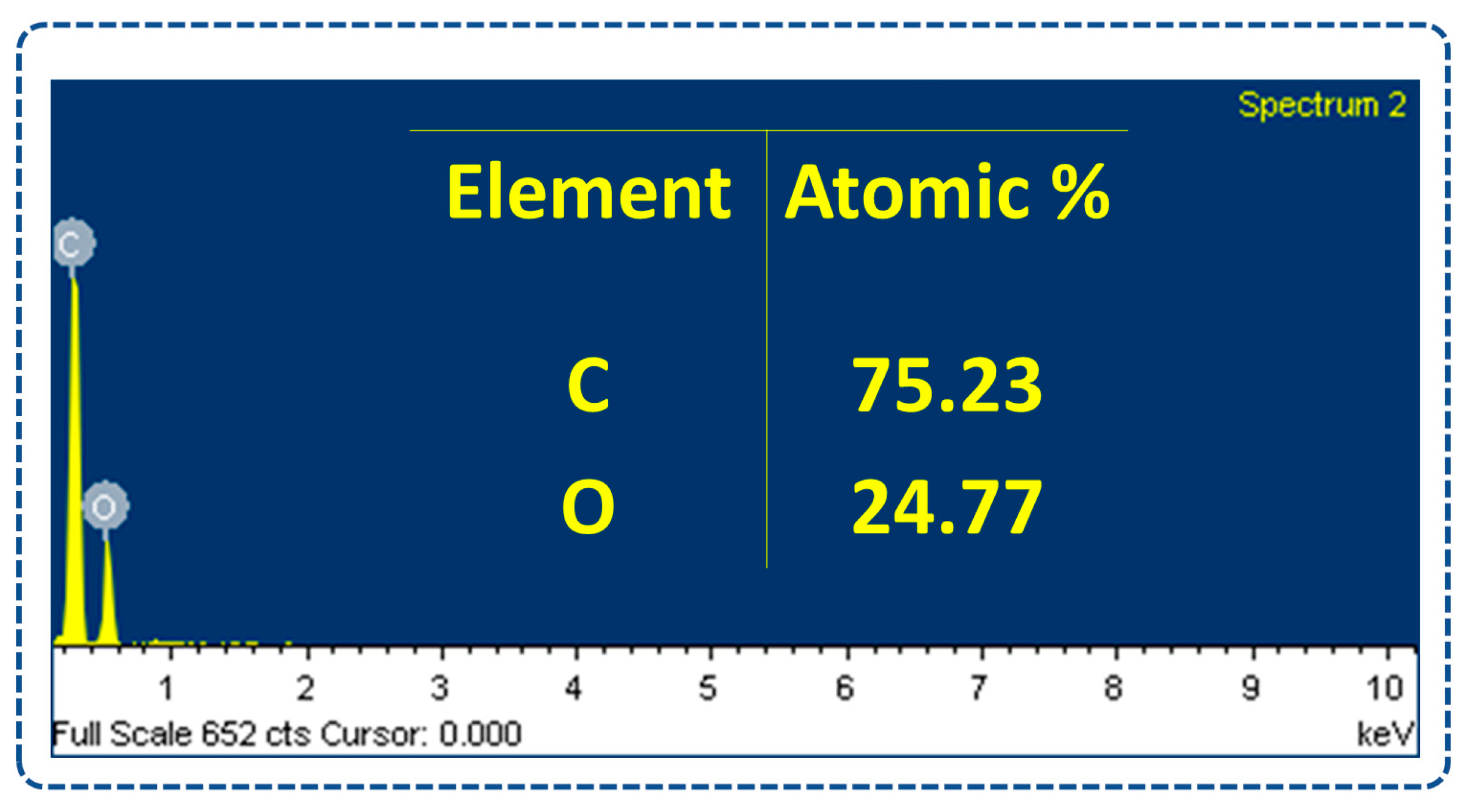 Sensors 23 04195 g005 Sensors 23 04195 g005