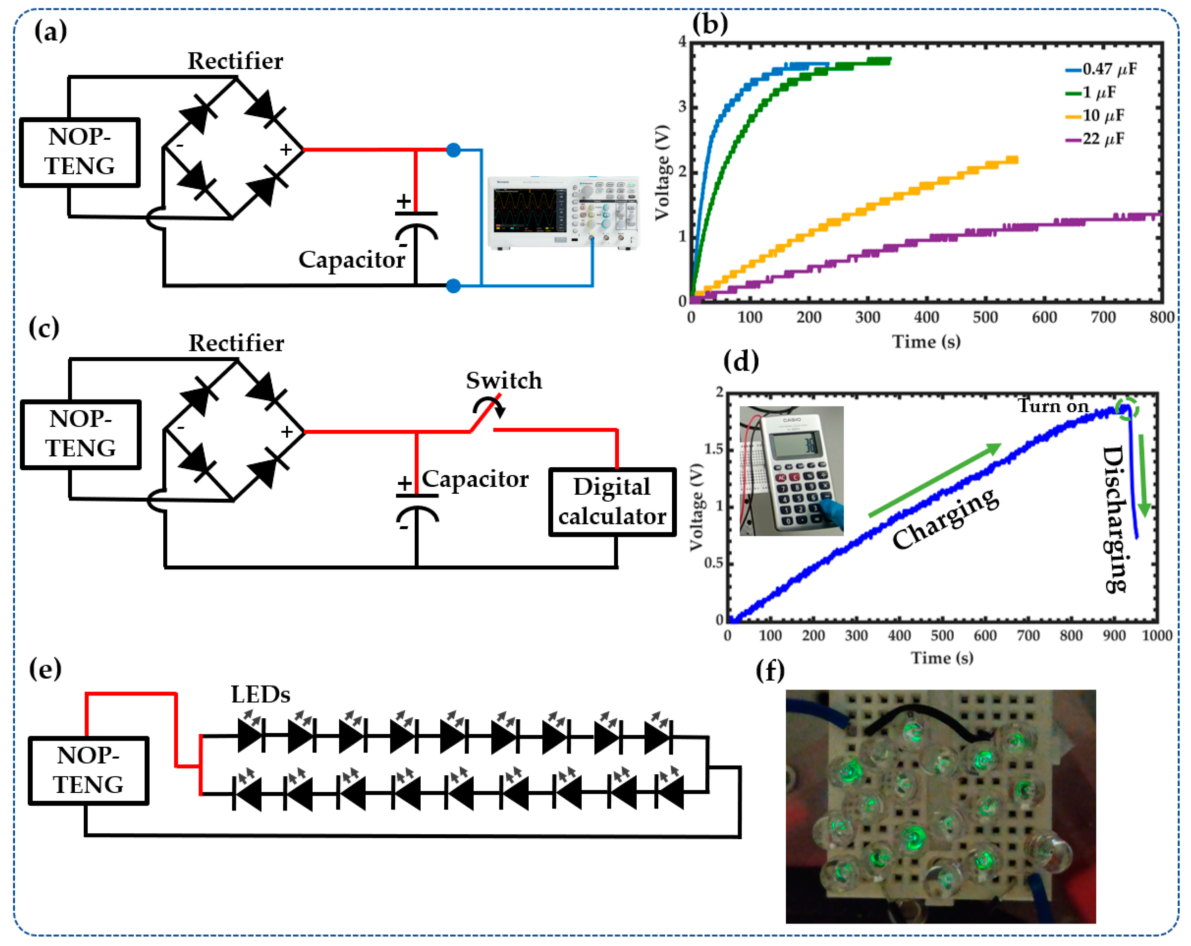 Sensors 23 04195 g009 Sensors 23 04195 g009