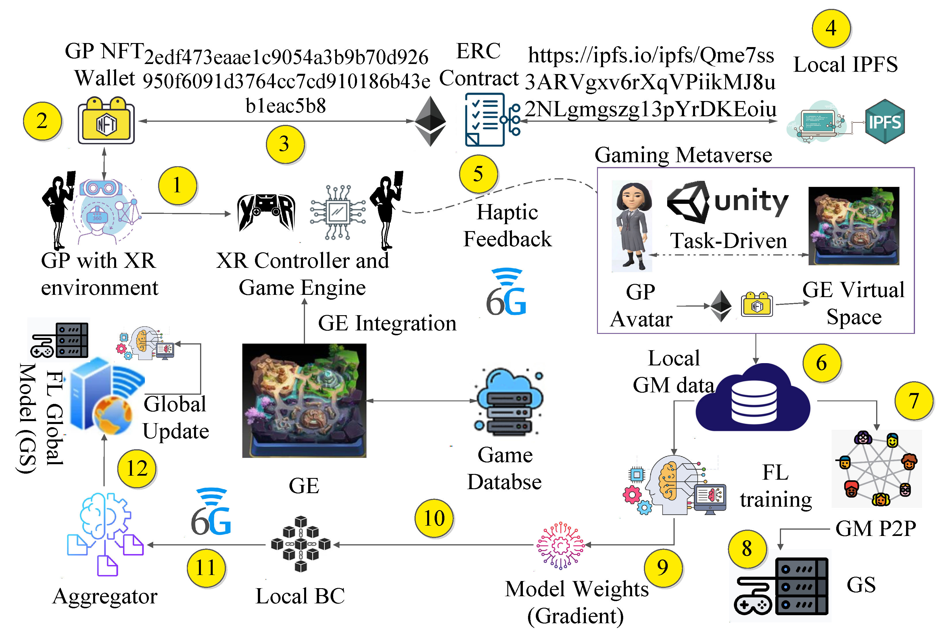 Sensors 23 04201 g002