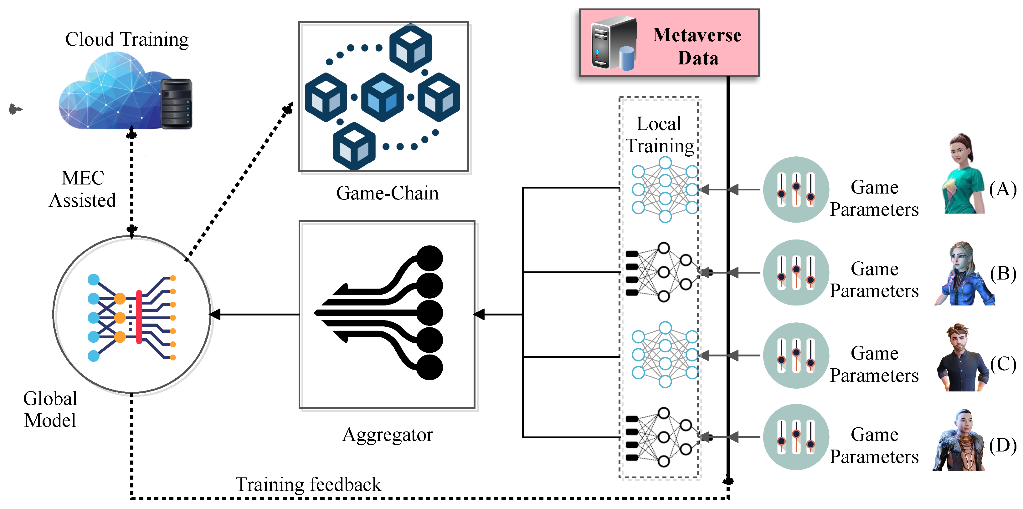 Sensors 23 04201 g003