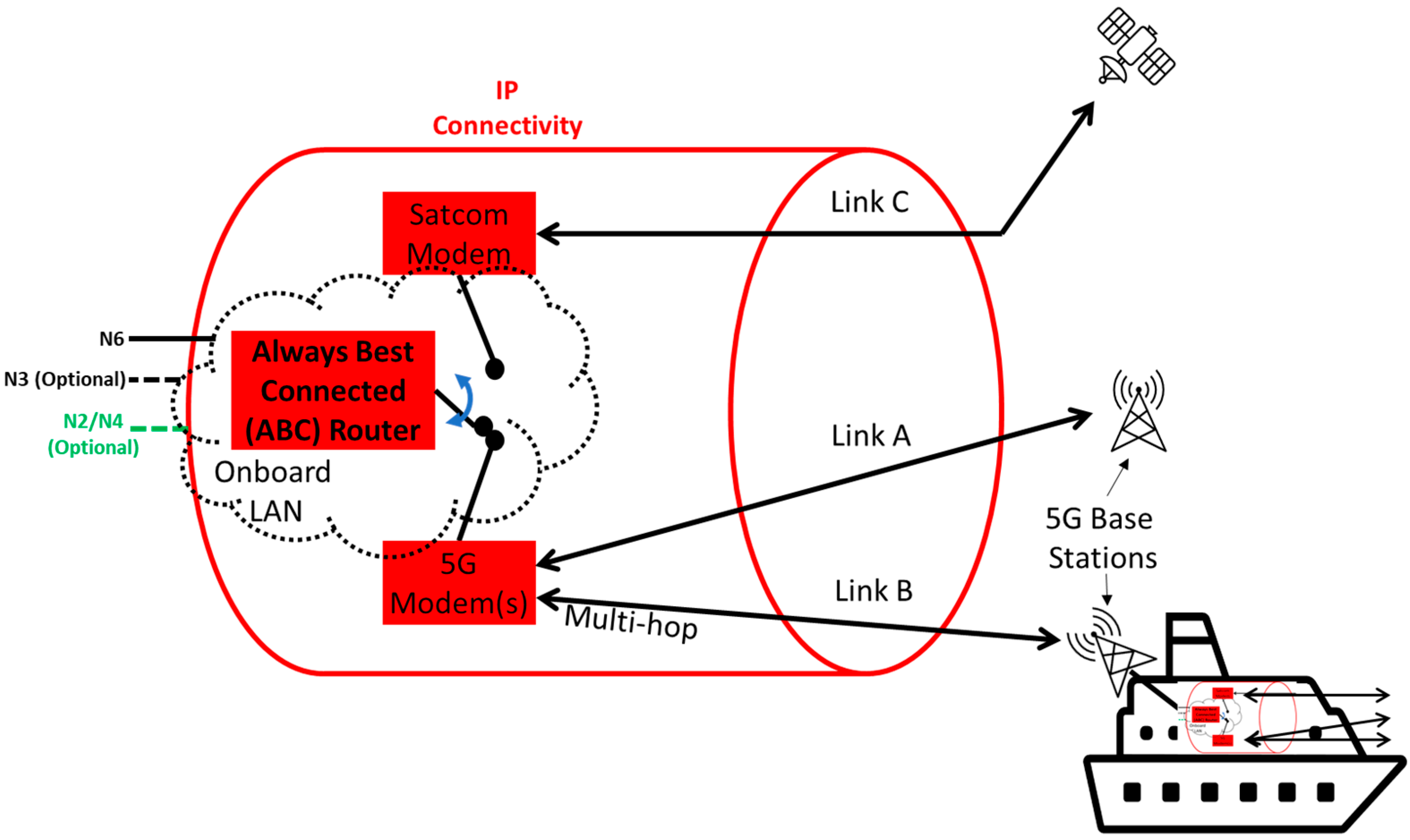 Sensors 23 04203 g010