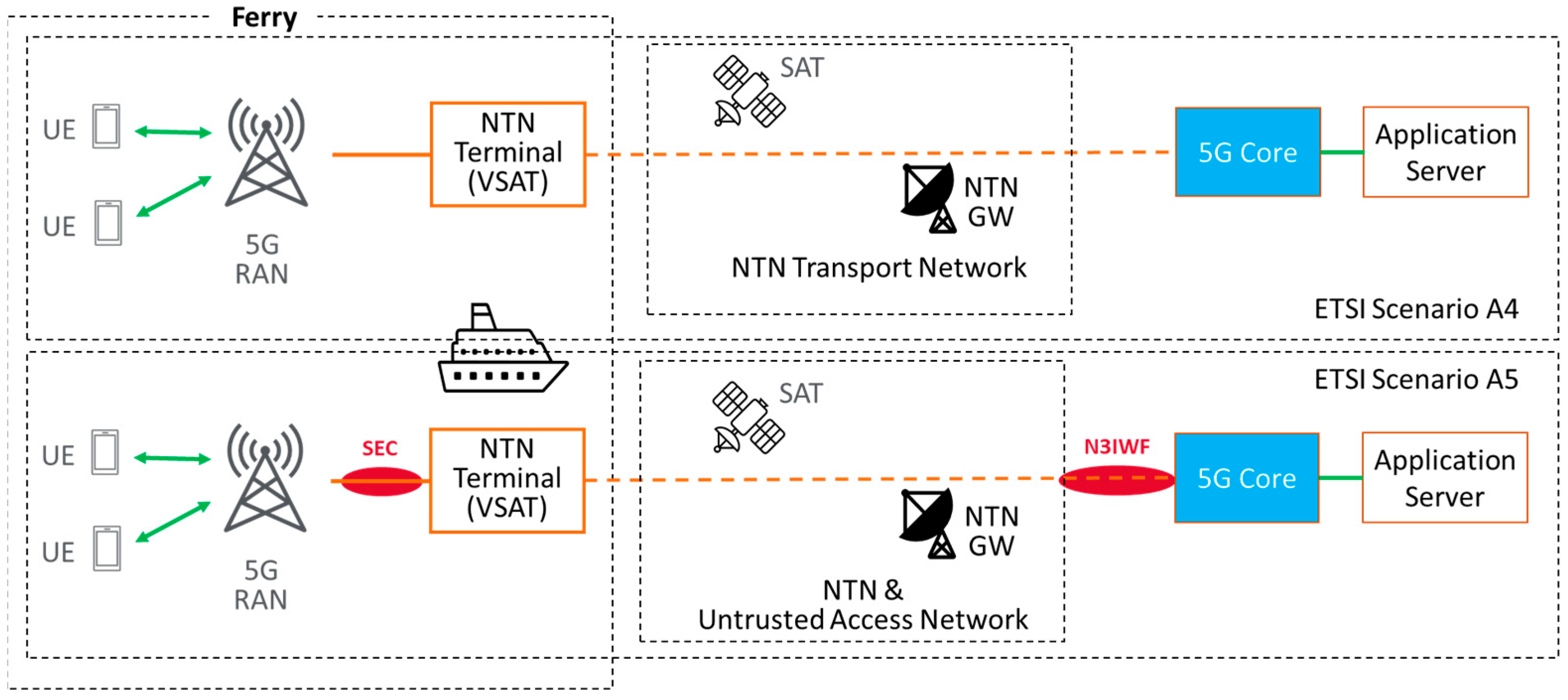 Sensors 23 04203 g011