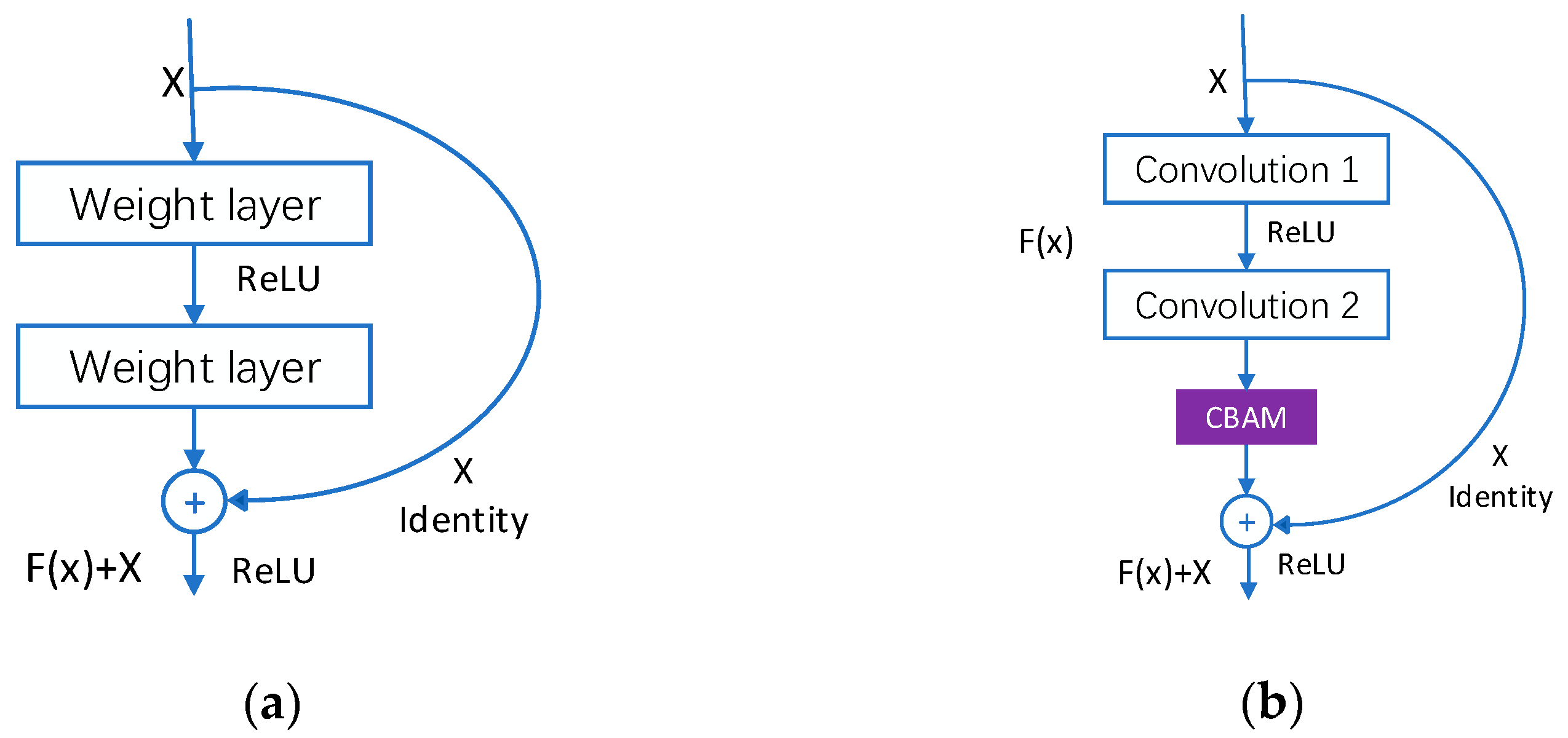 Sensors 23 04204 g004