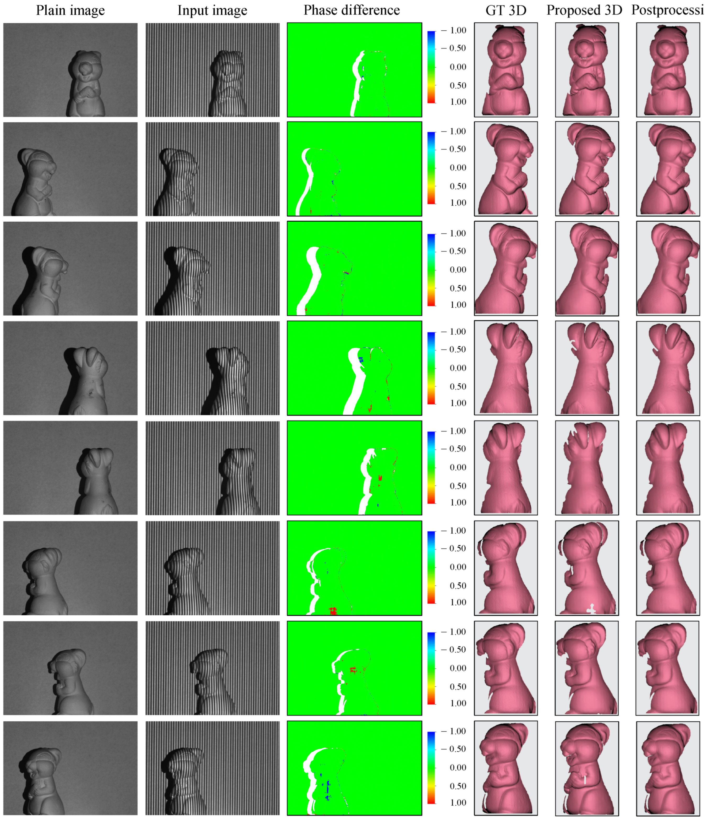 Sensors 23 04209 g006 Sensors 23 04209 g006