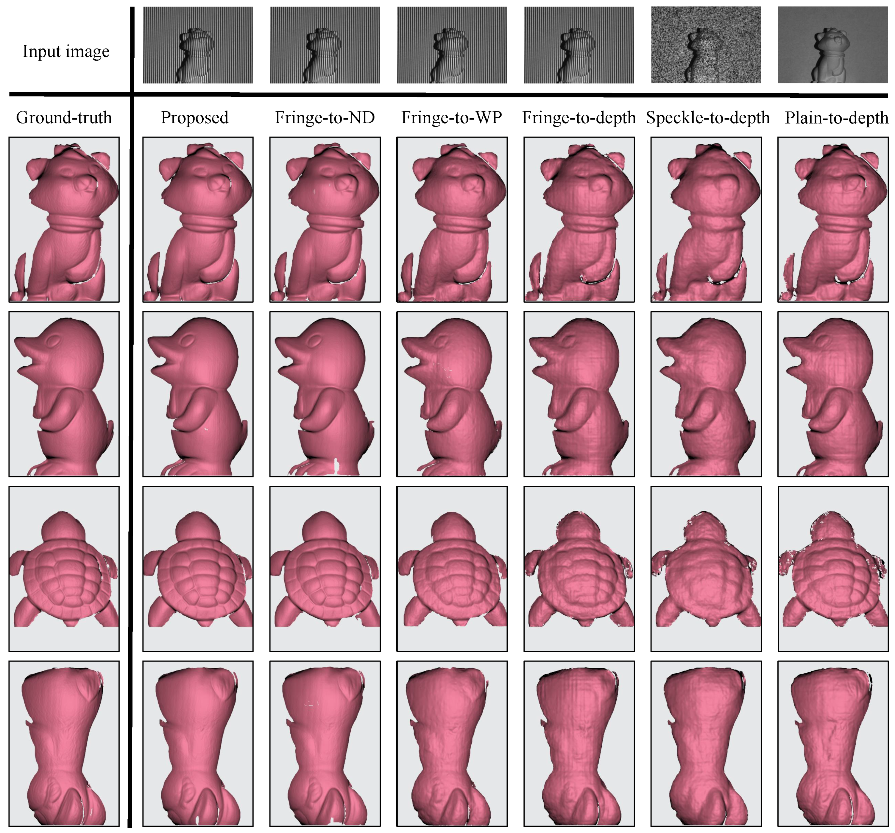 Sensors 23 04209 g009 Sensors 23 04209 g009