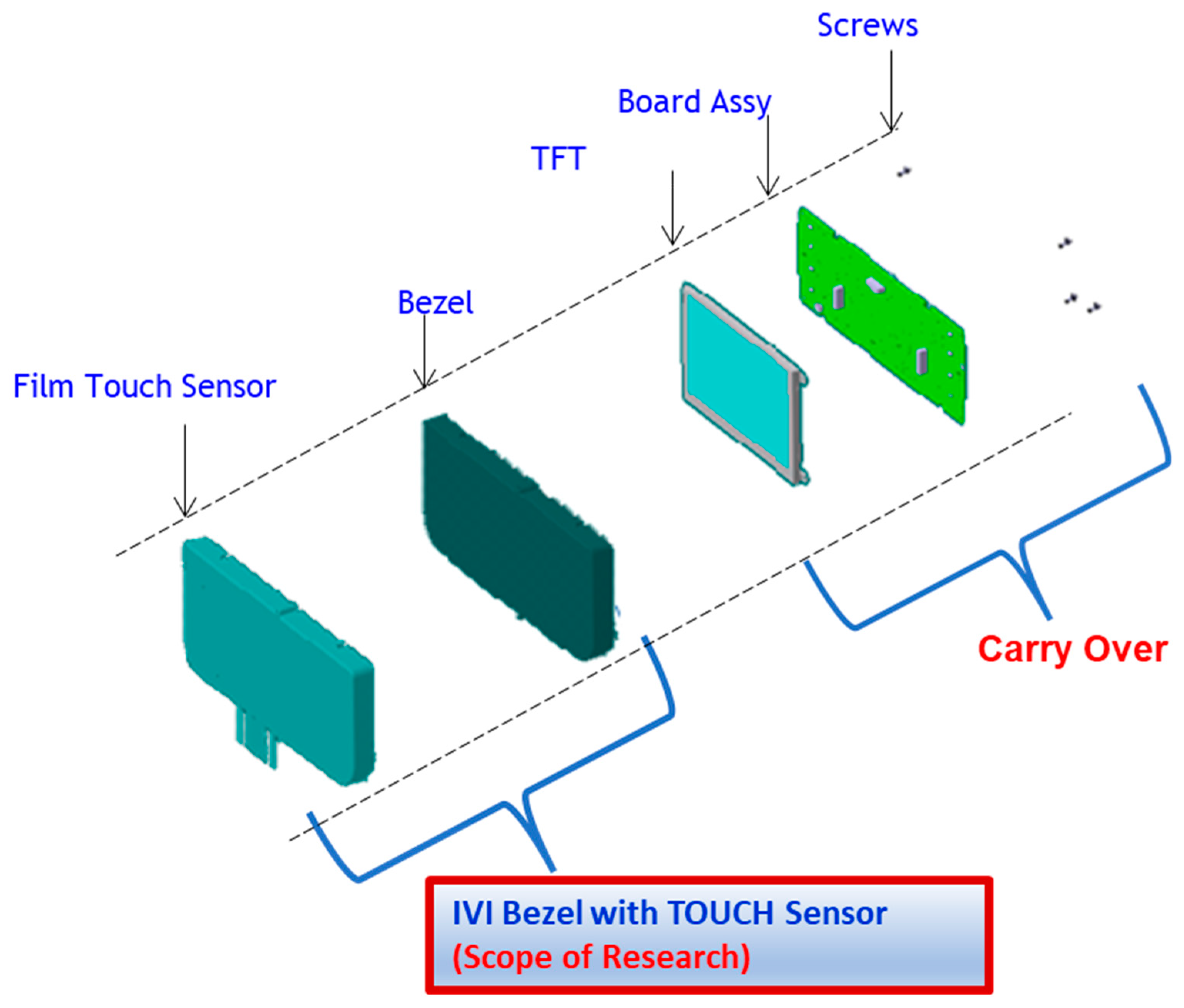 Sensors 23 04211 g002 Sensors 23 04211 g002