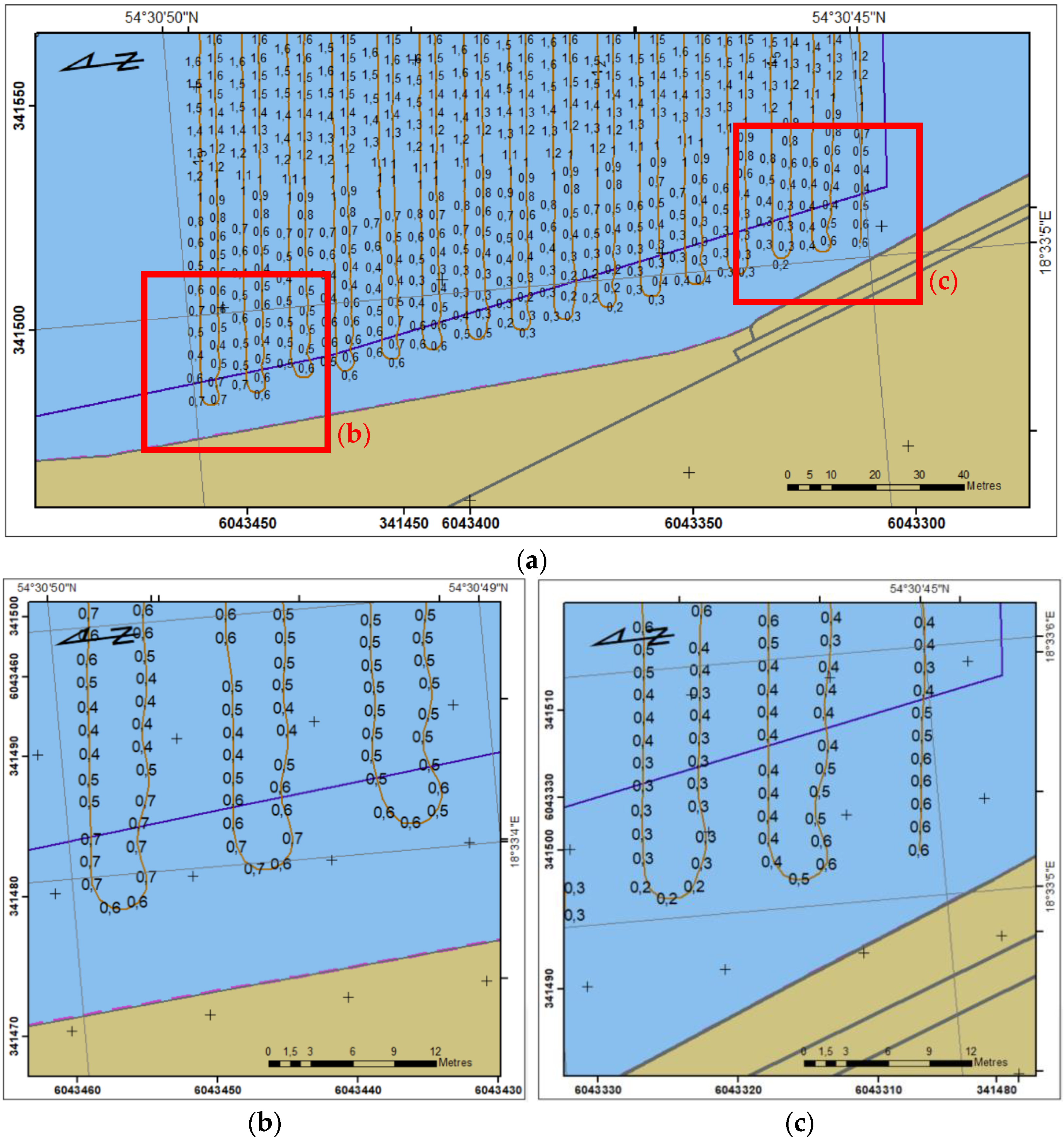 Sensors 23 04215 g010