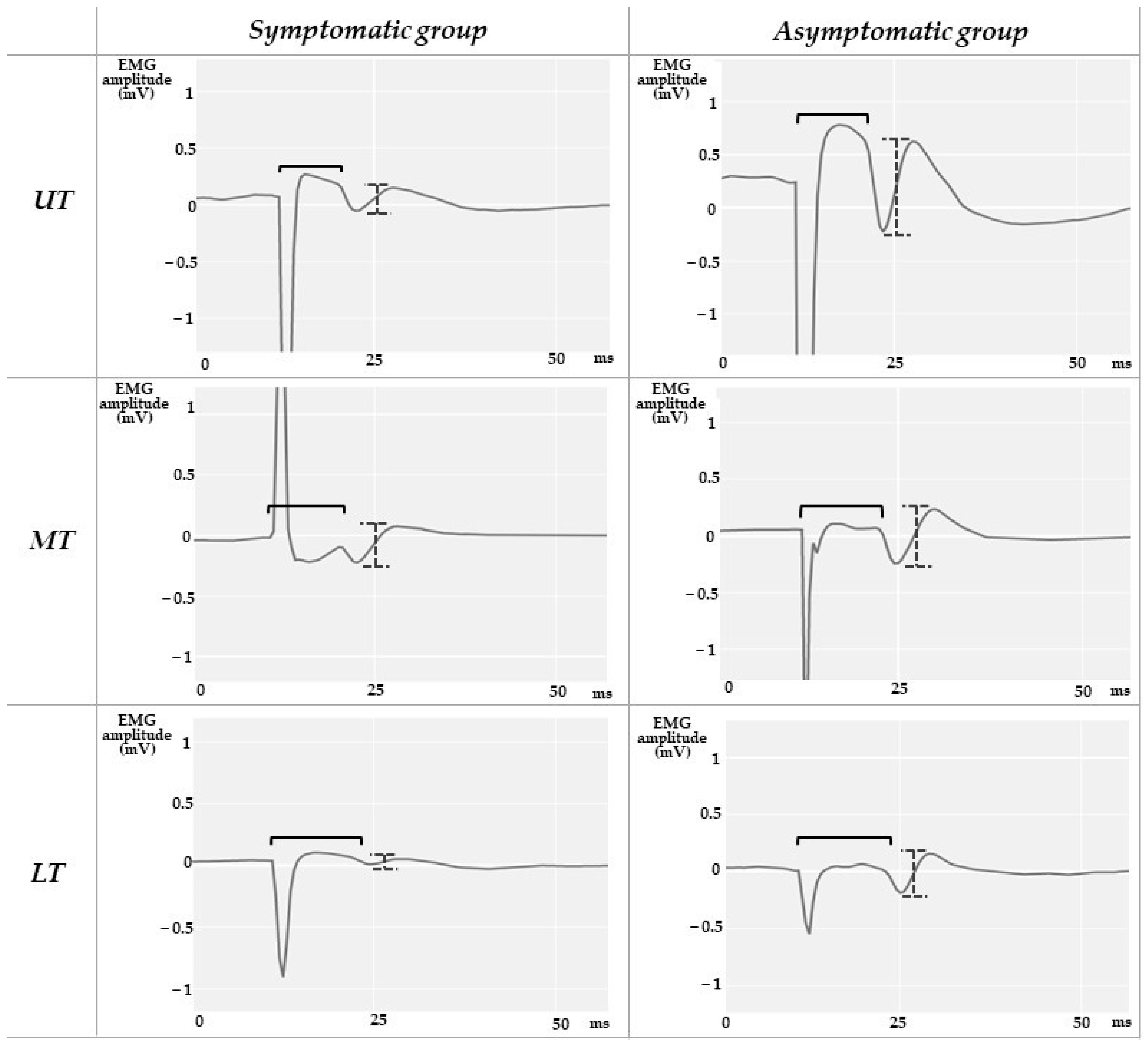 Sensors 23 04217 g003
